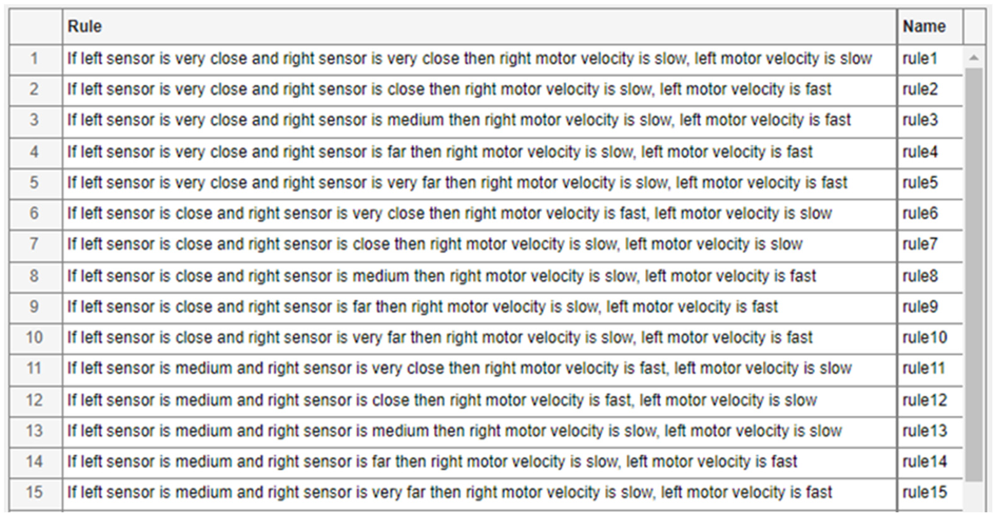Sensors 25 00446 g014