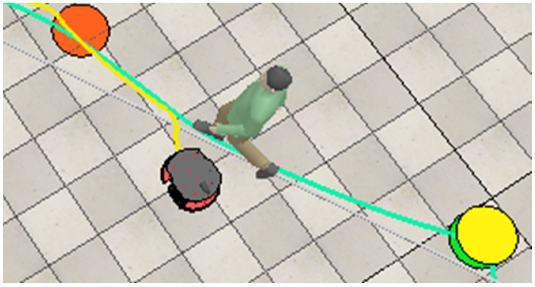 Sensors 25 00446 g026