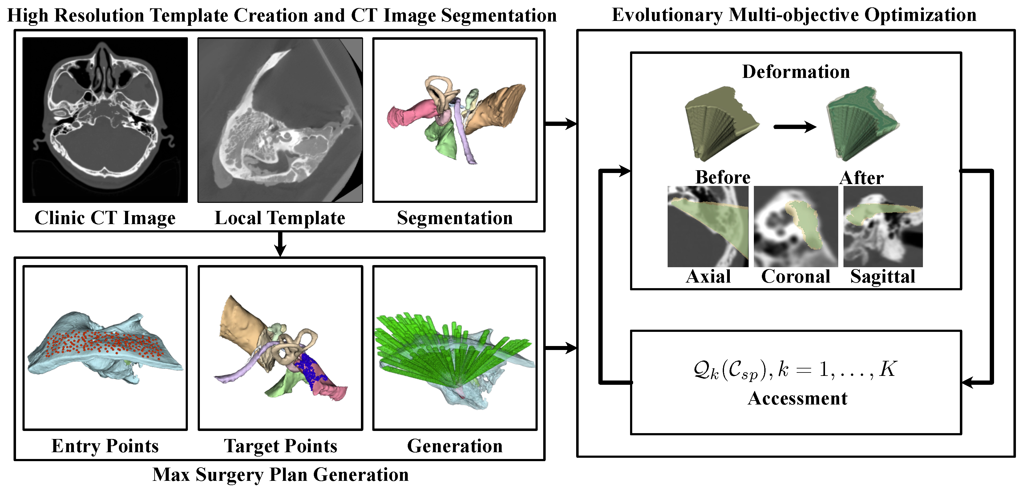 Sensors 25 00448 g002