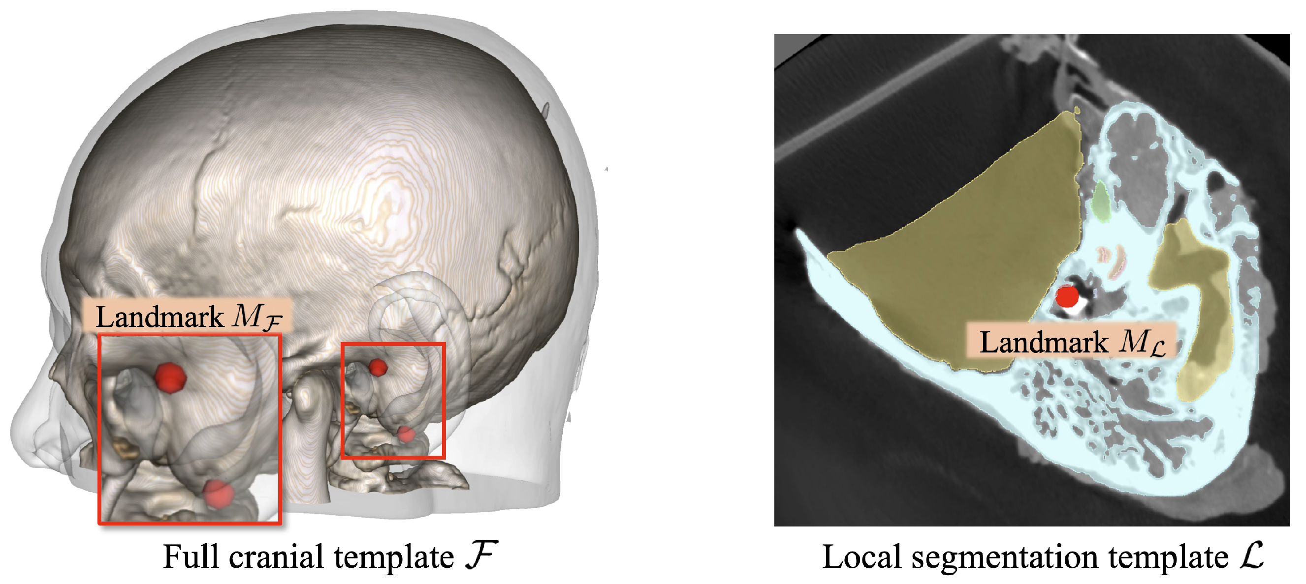 Sensors 25 00448 g004
