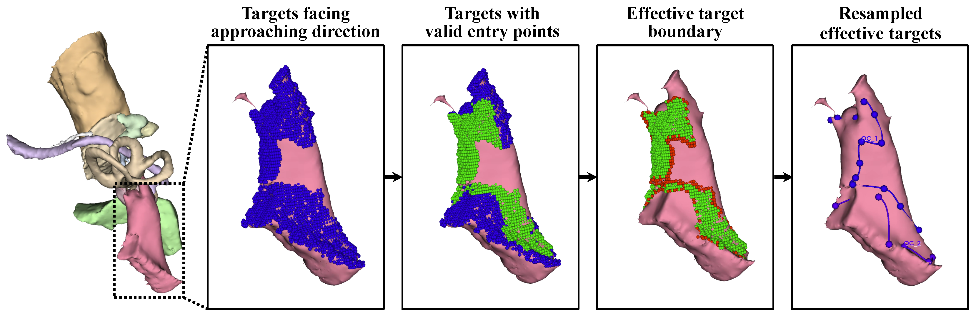 Sensors 25 00448 g006