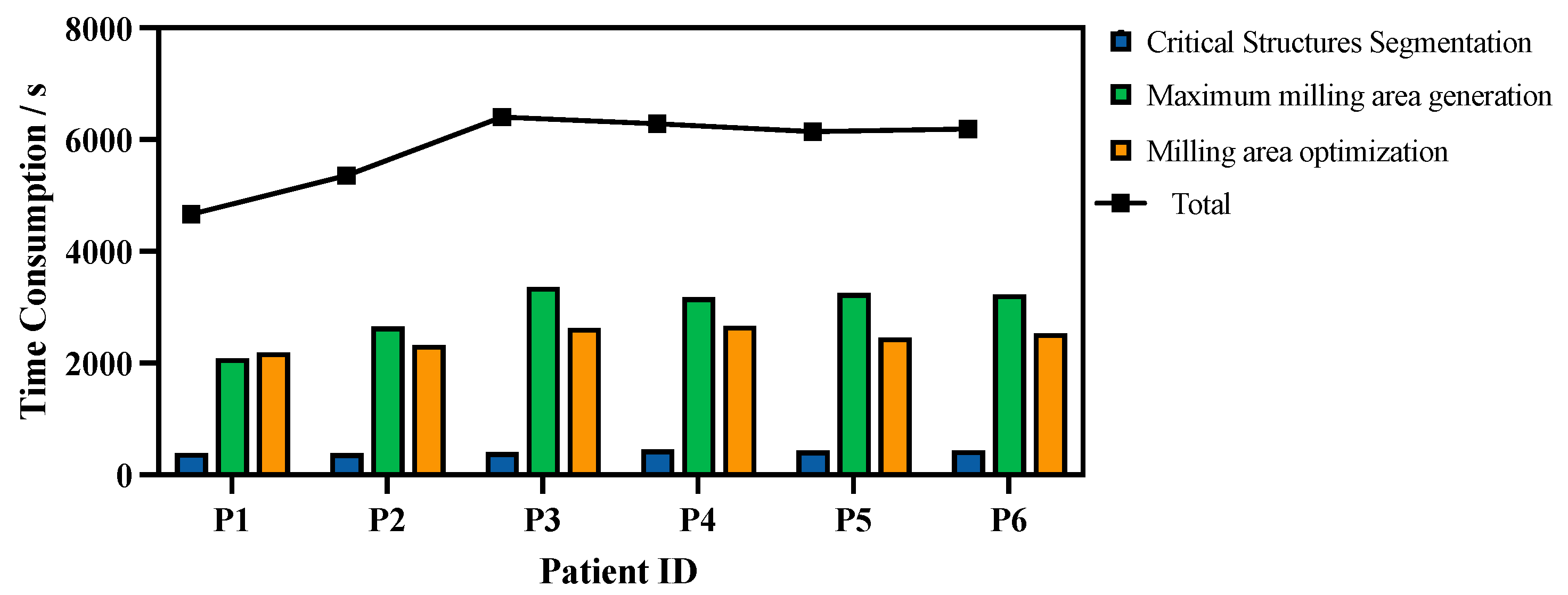Sensors 25 00448 g007