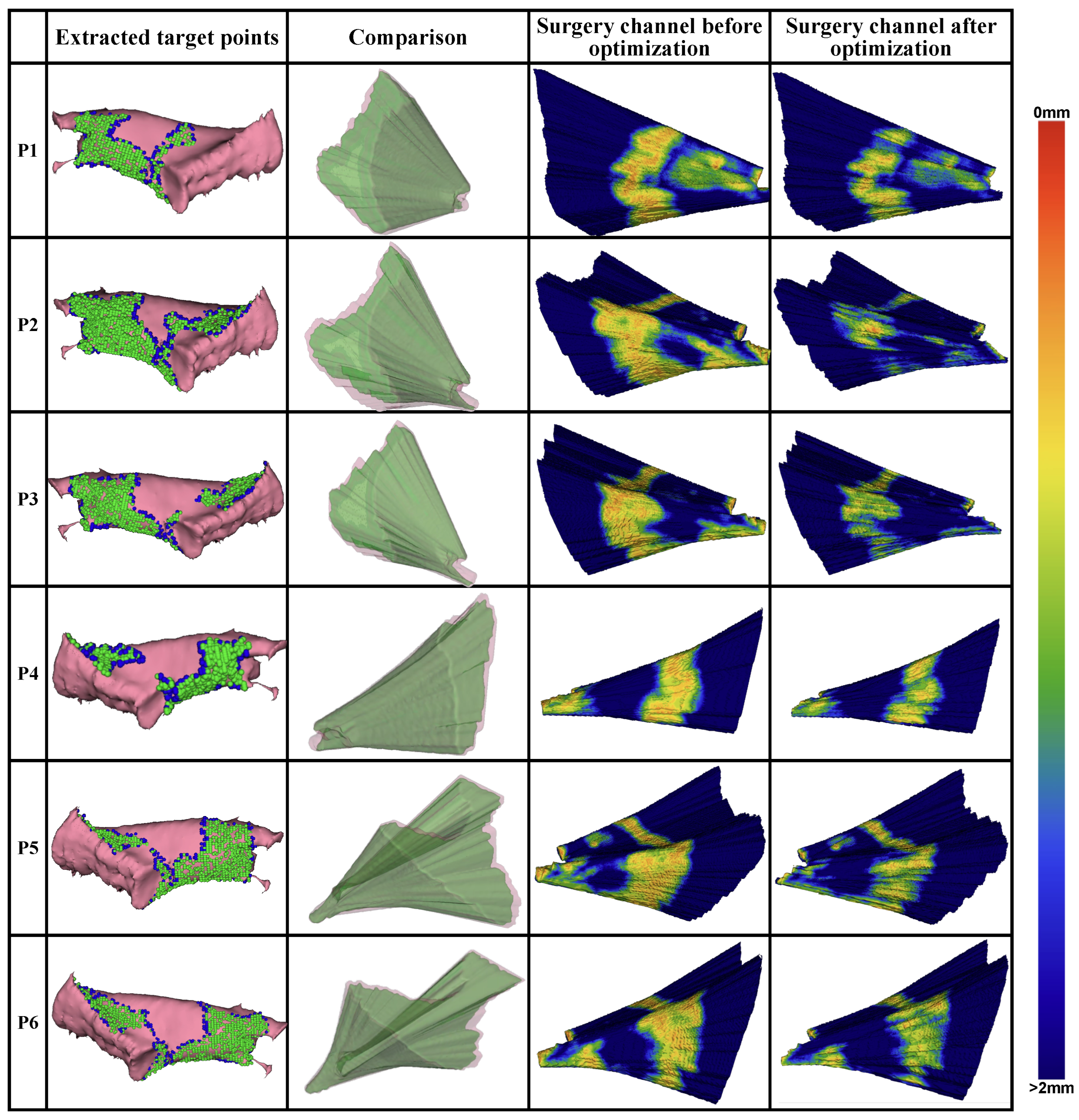 Sensors 25 00448 g009