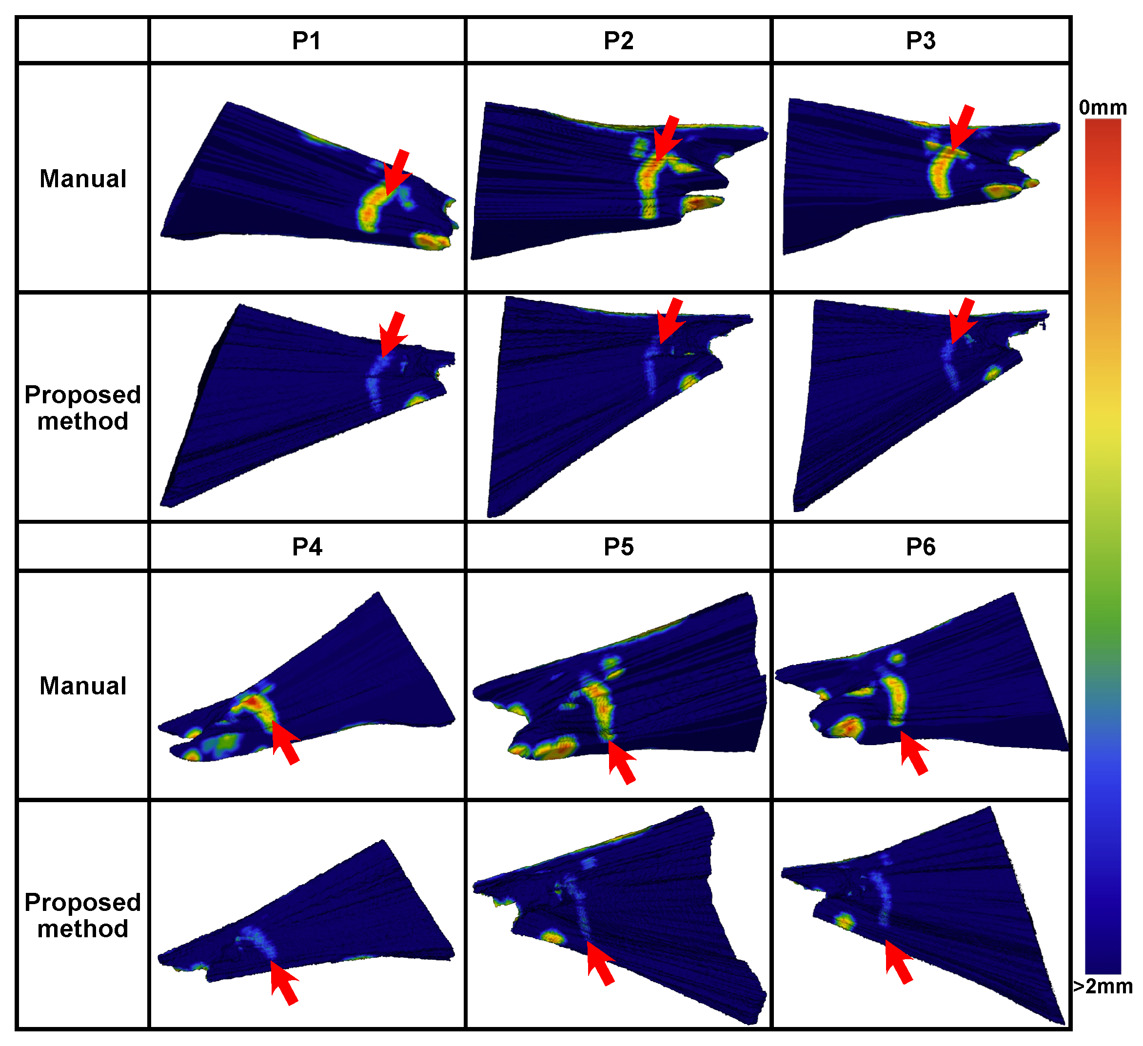 Sensors 25 00448 g010