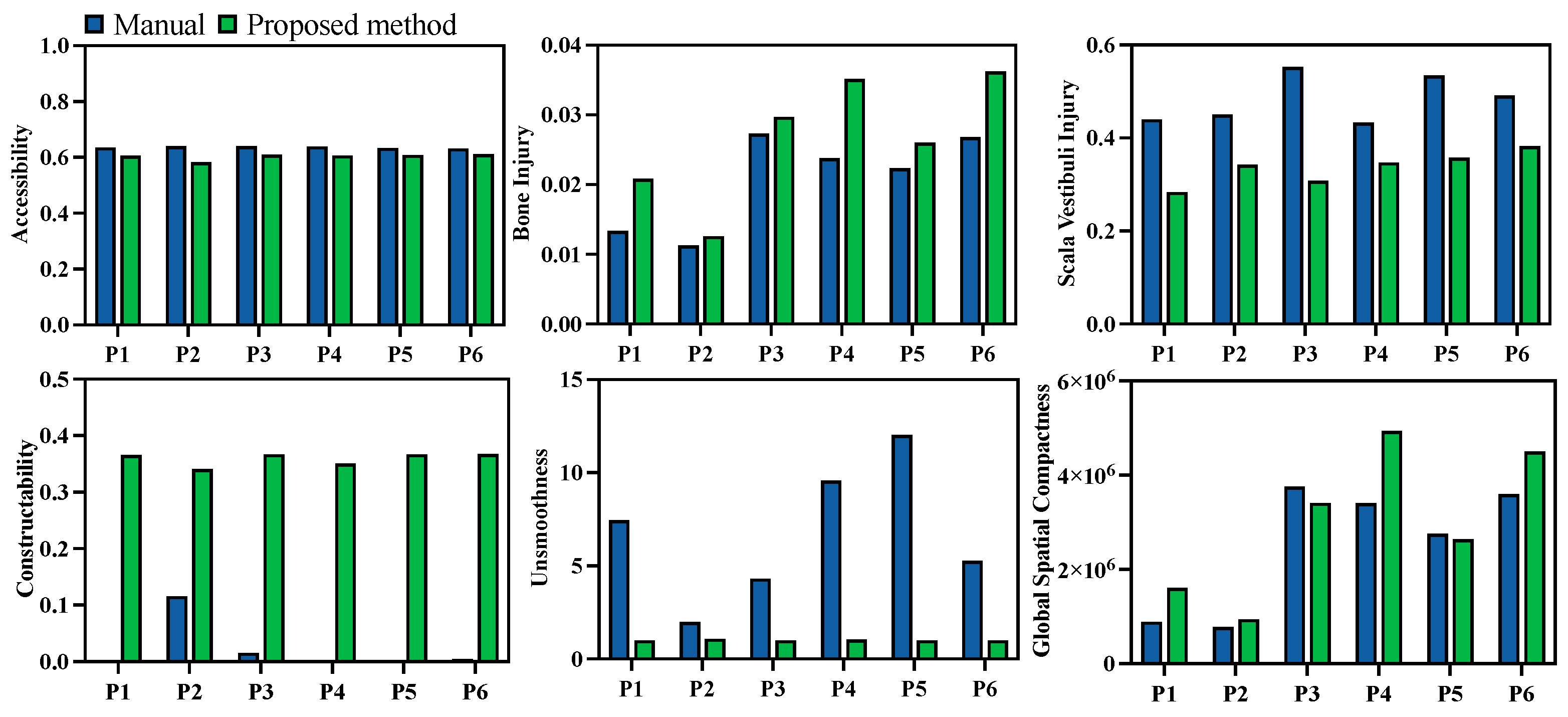 Sensors 25 00448 g012