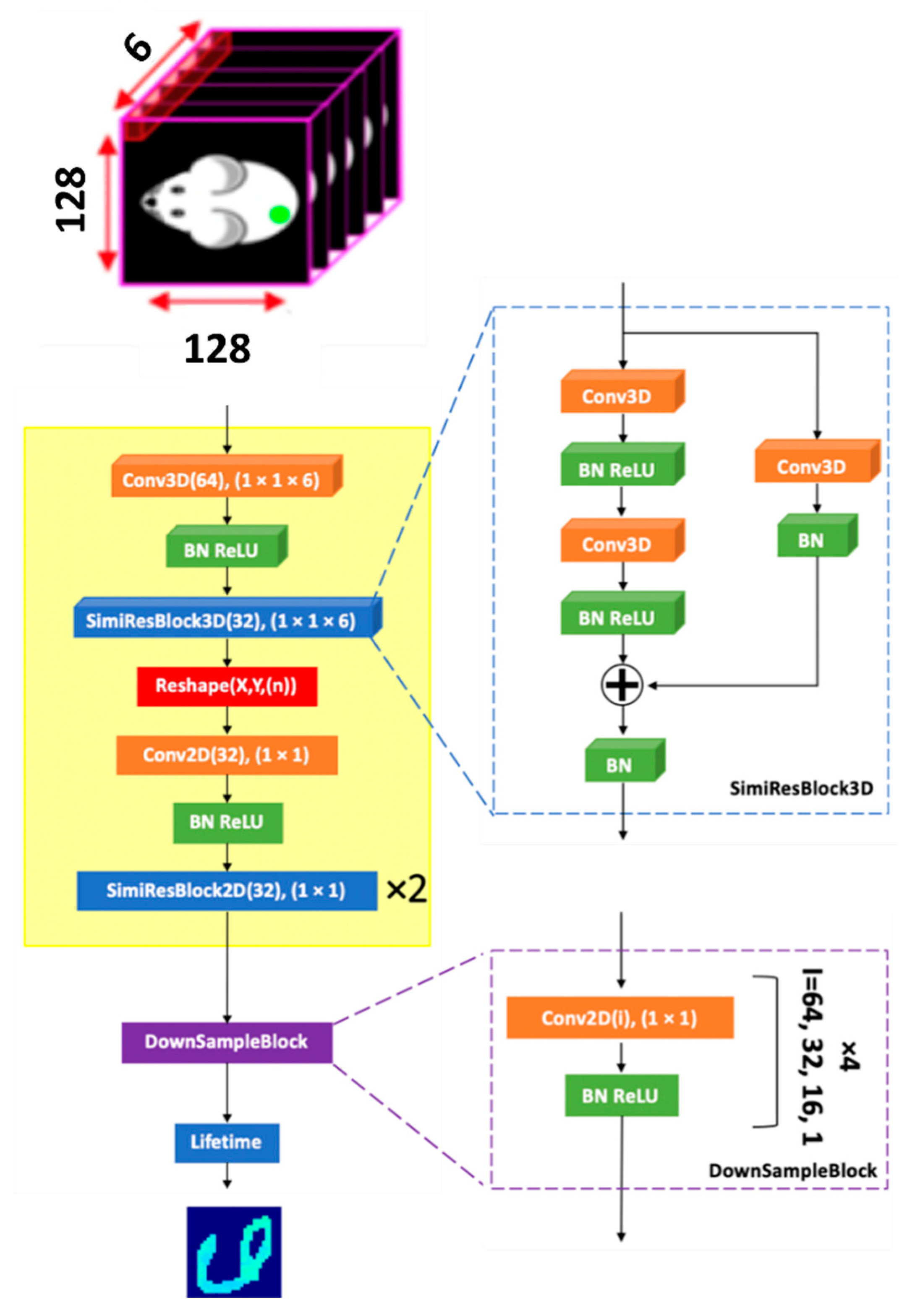 Sensors 25 00450 g004
