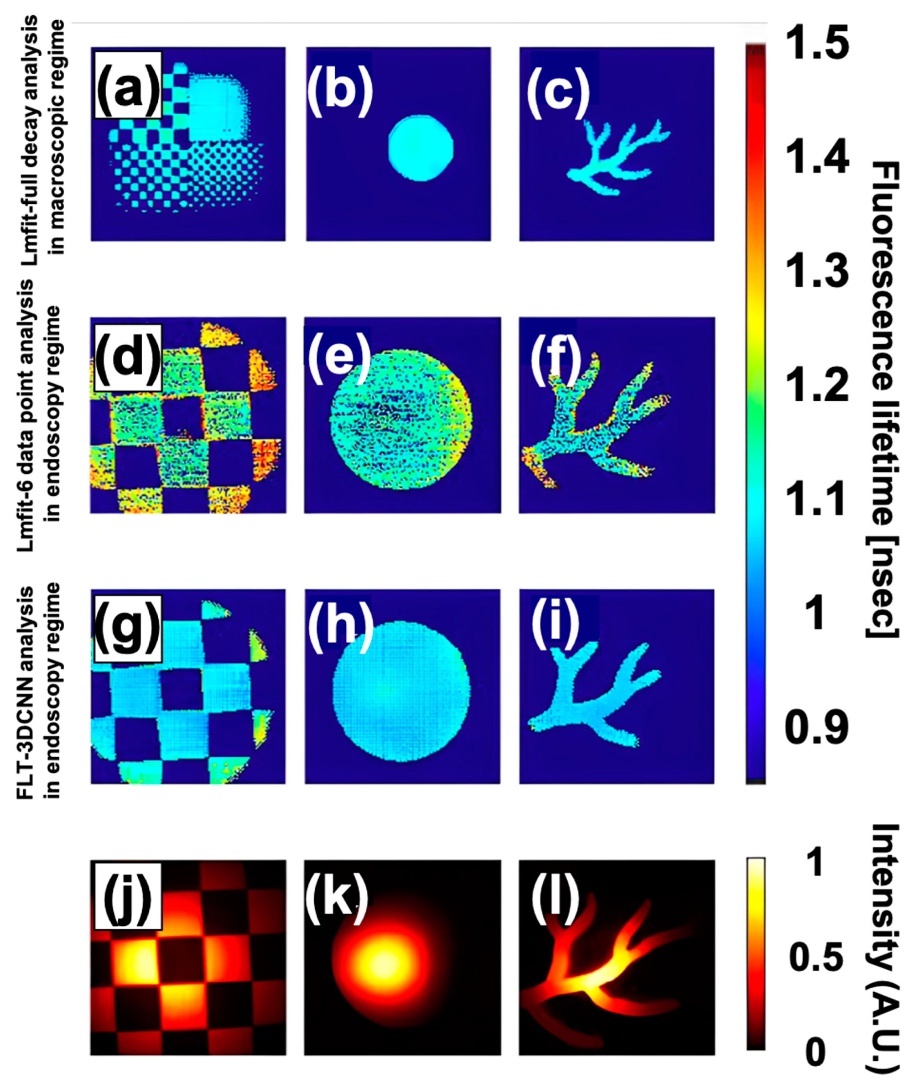 Sensors 25 00450 g011