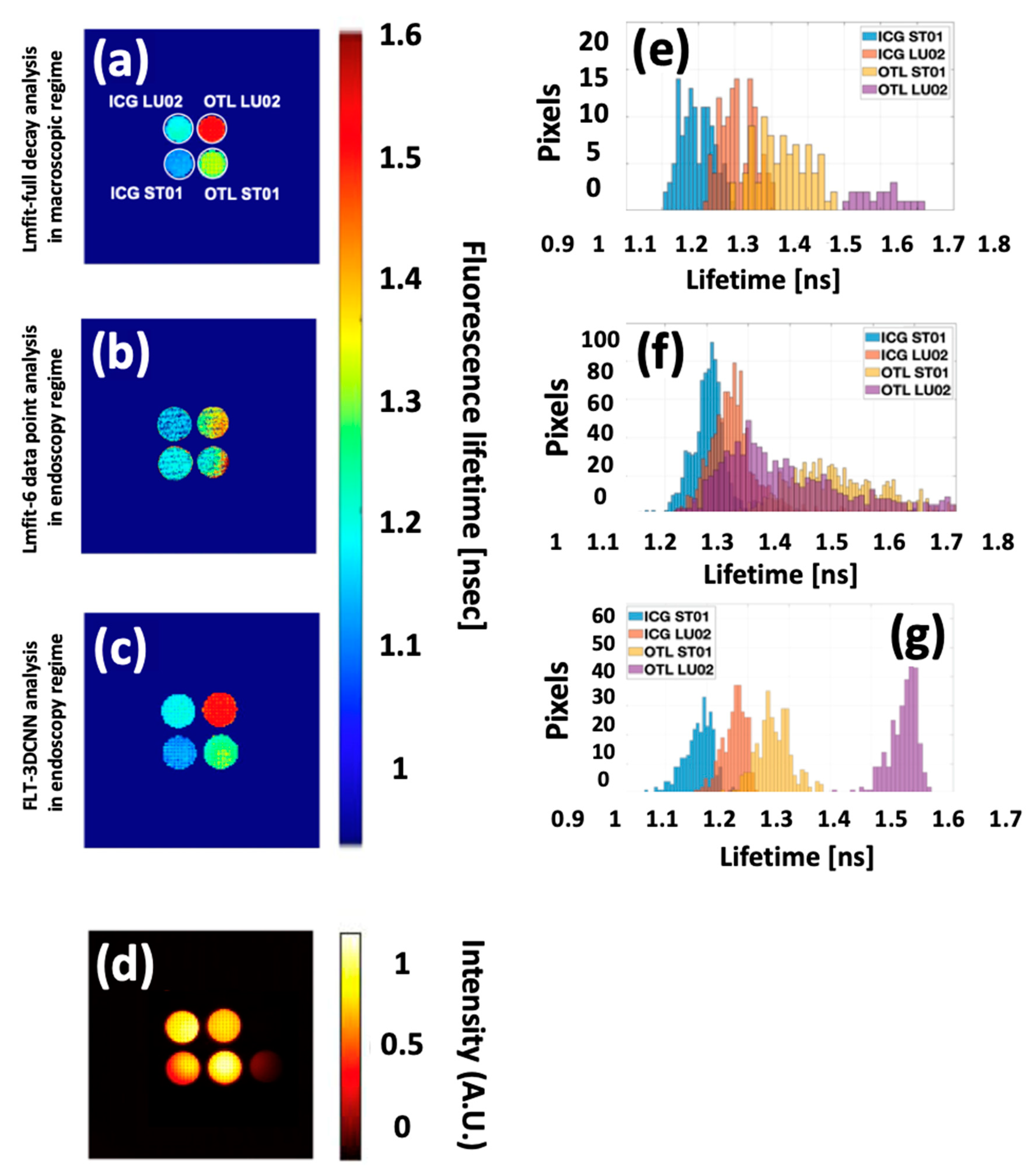 Sensors 25 00450 g013