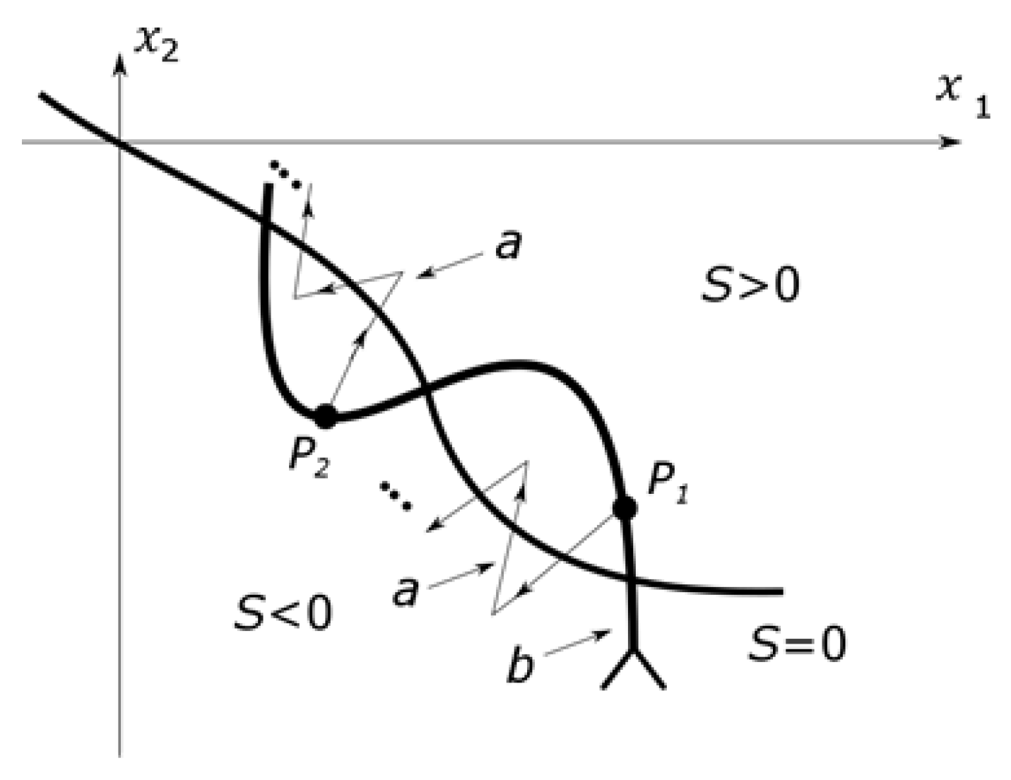 Sensors 25 00456 g002