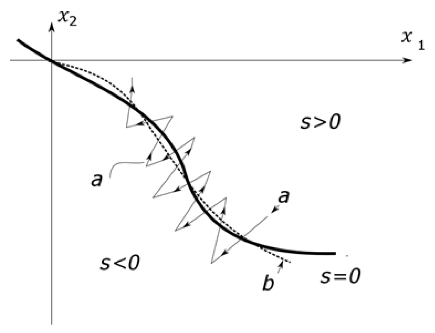 Sensors 25 00456 g003