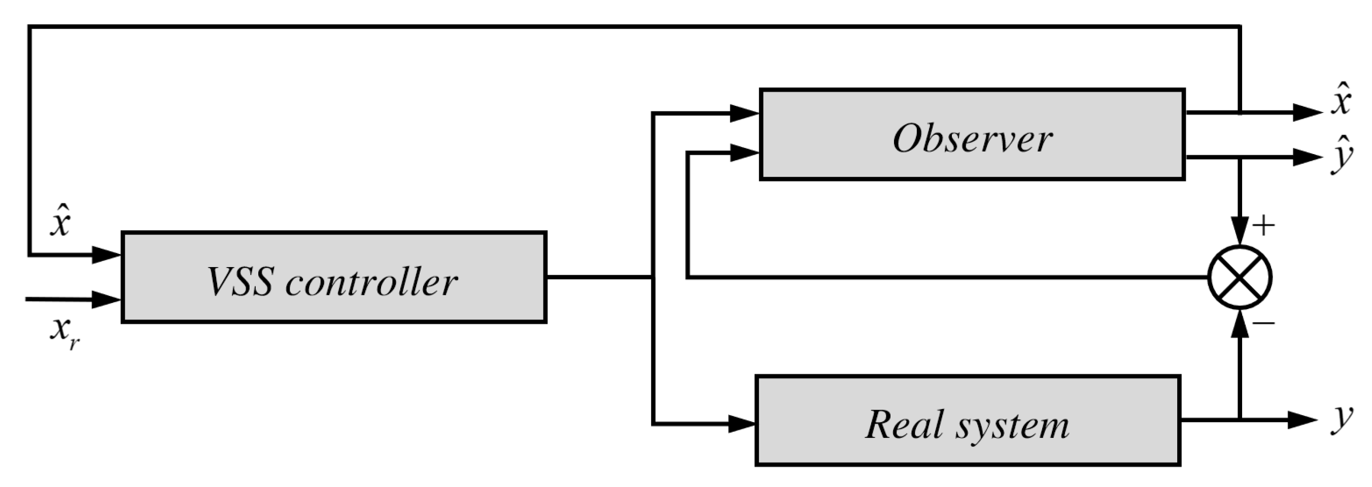Sensors 25 00456 g004
