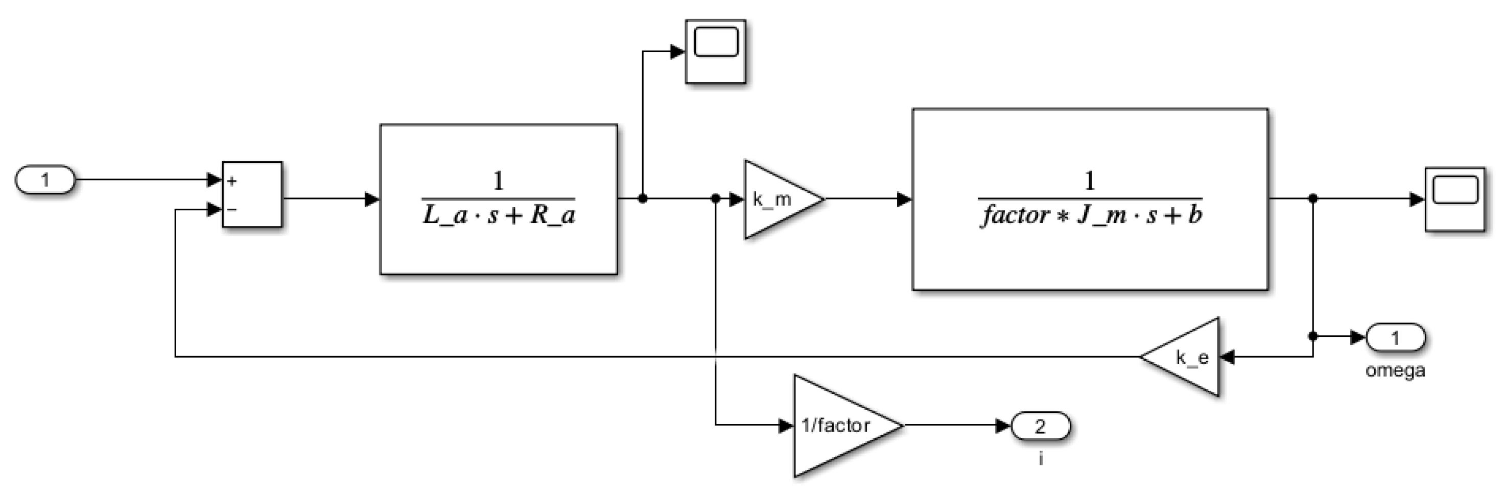 Sensors 25 00456 g009