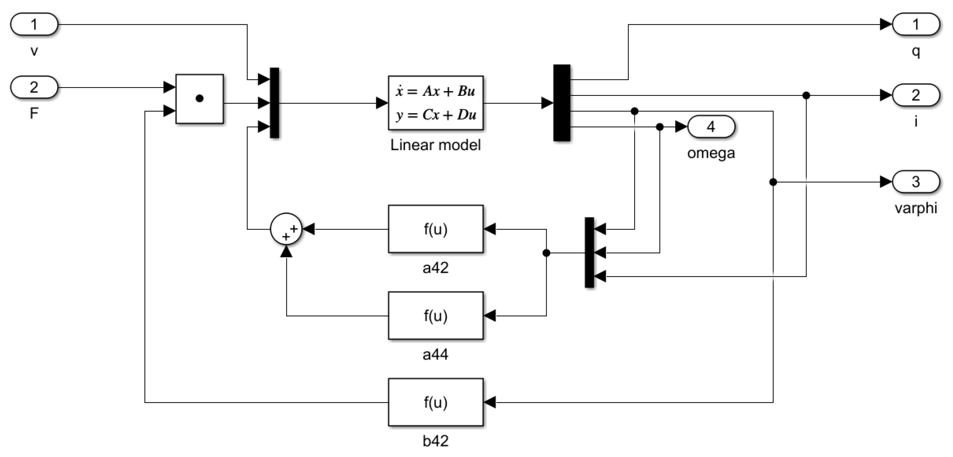 Sensors 25 00456 g010