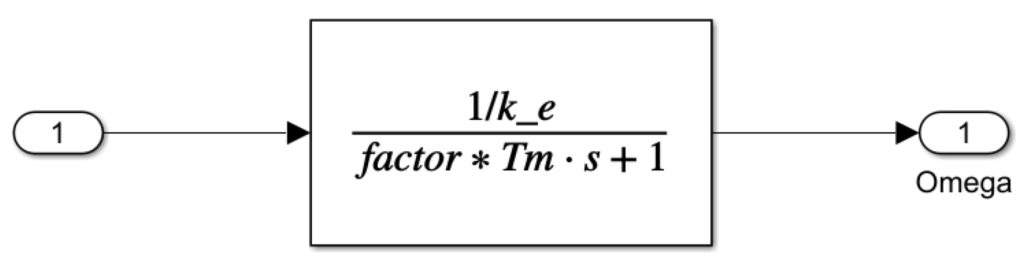 Sensors 25 00456 g012