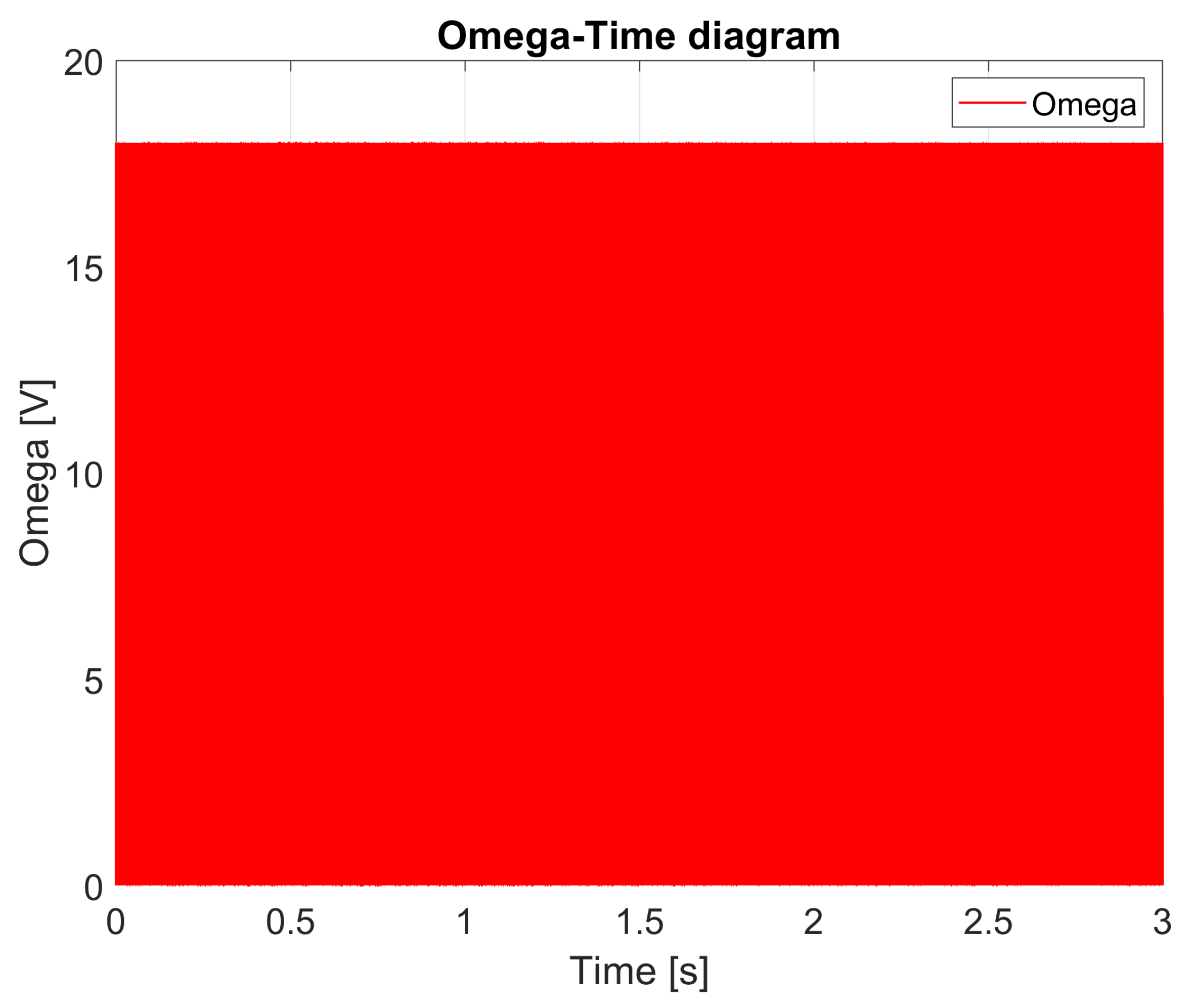 Sensors 25 00456 g015