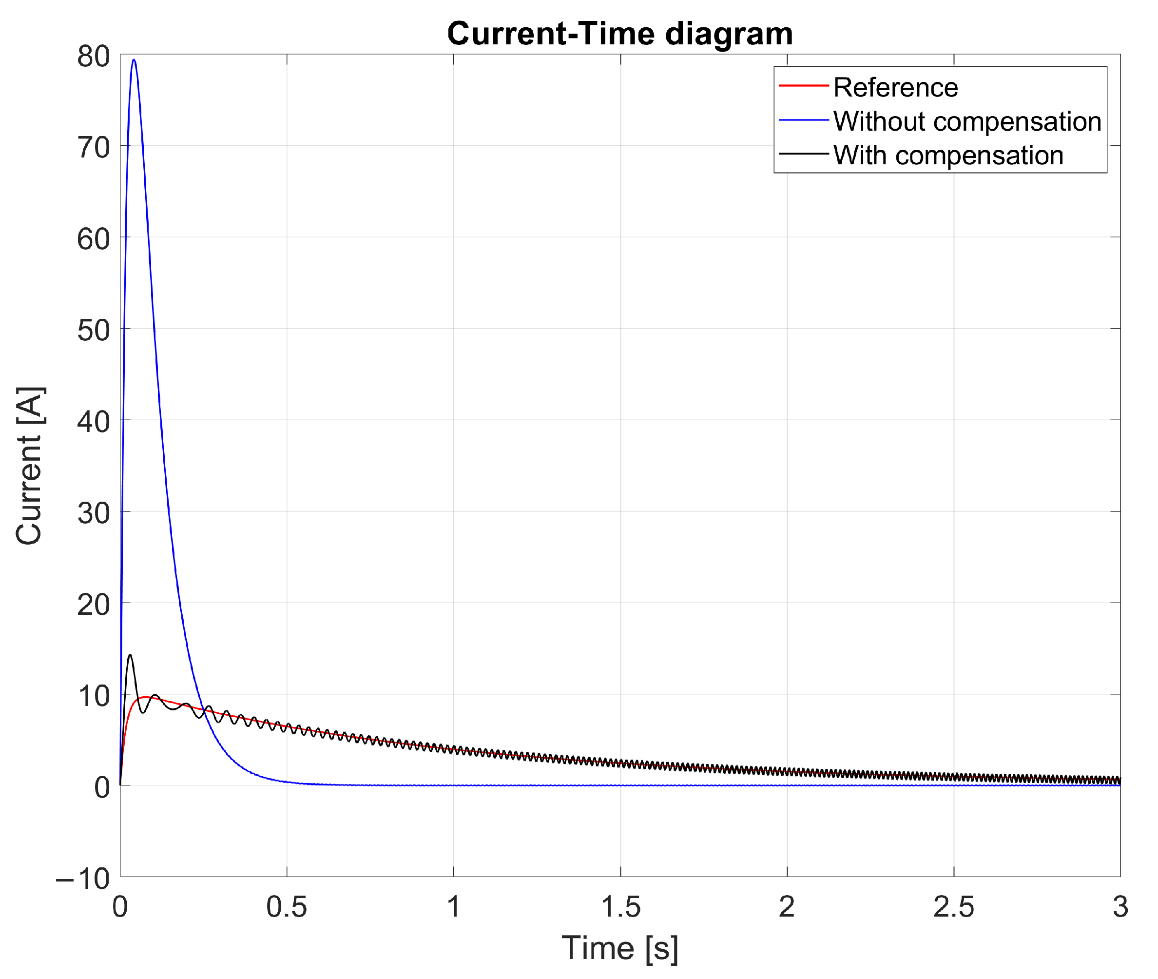 Sensors 25 00456 g019
