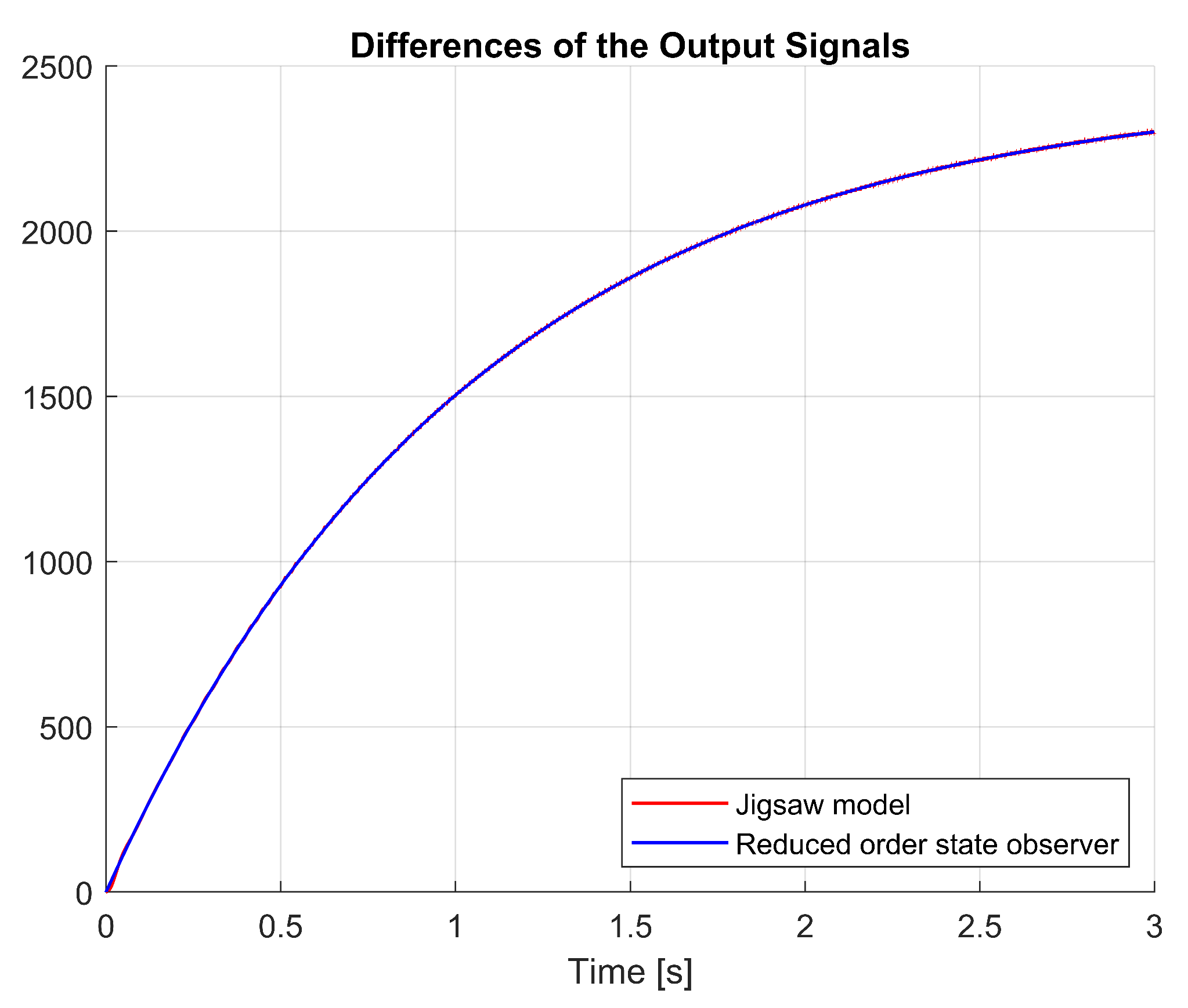 Sensors 25 00456 g020