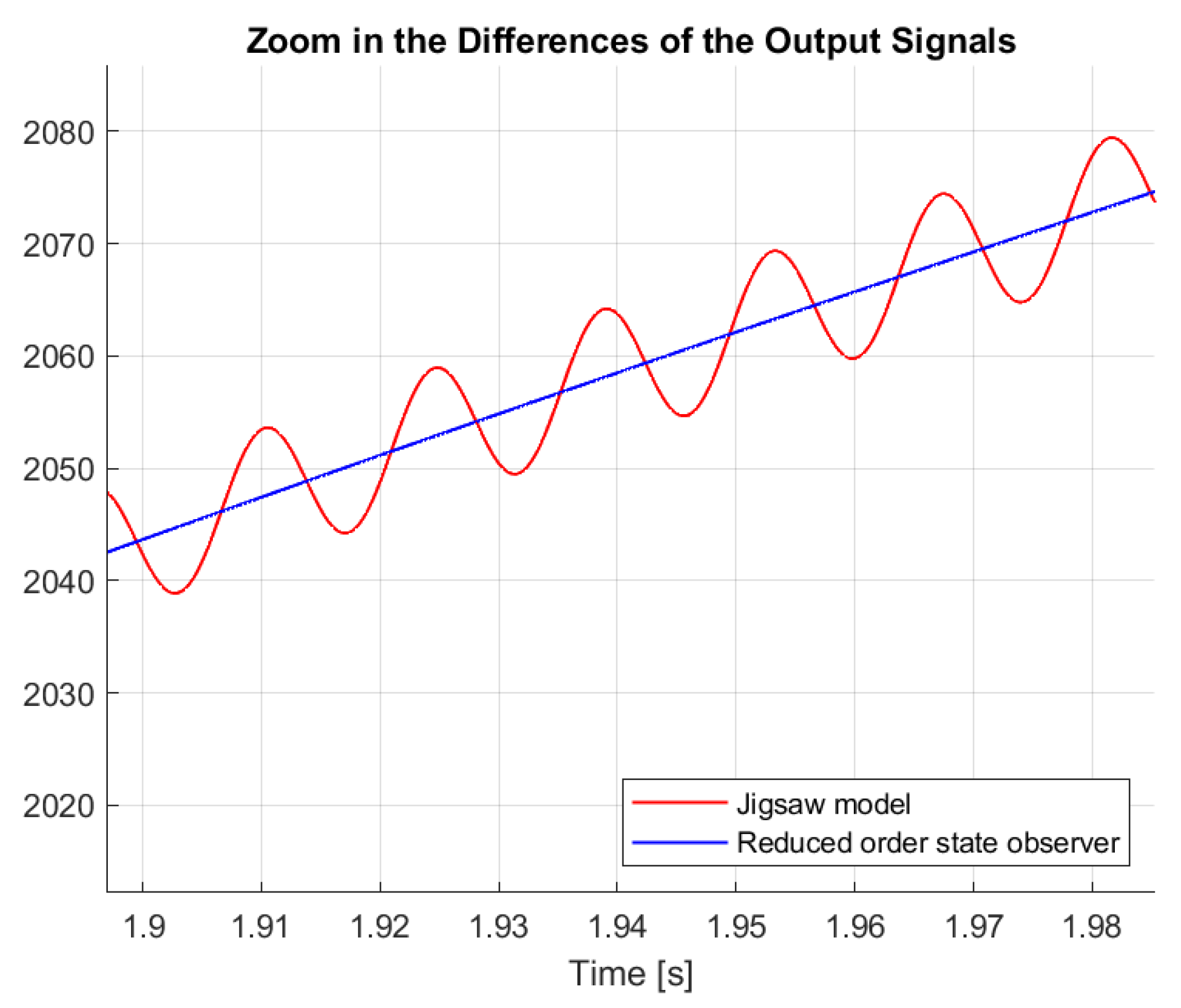 Sensors 25 00456 g021