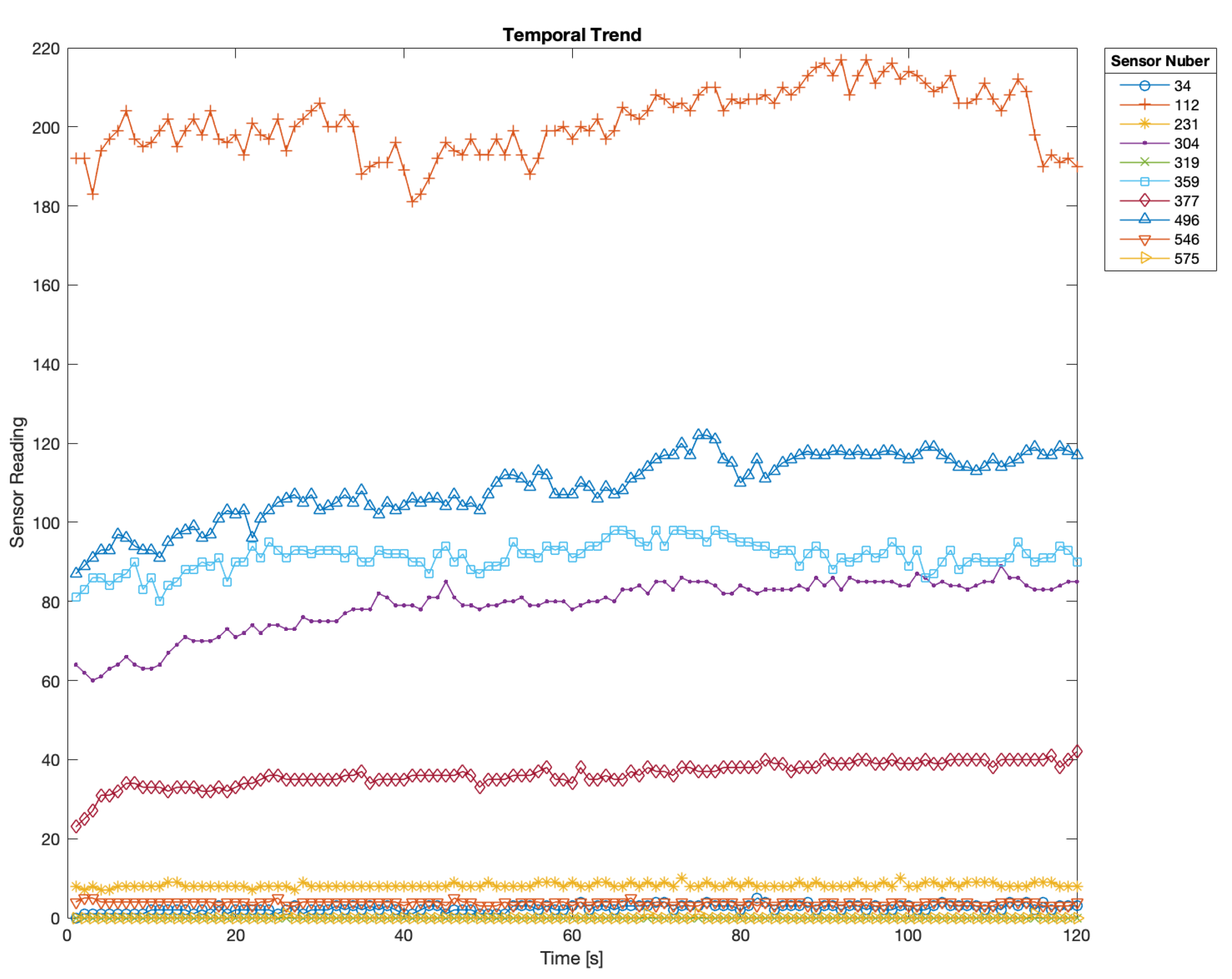 Sensors 25 00458 g001