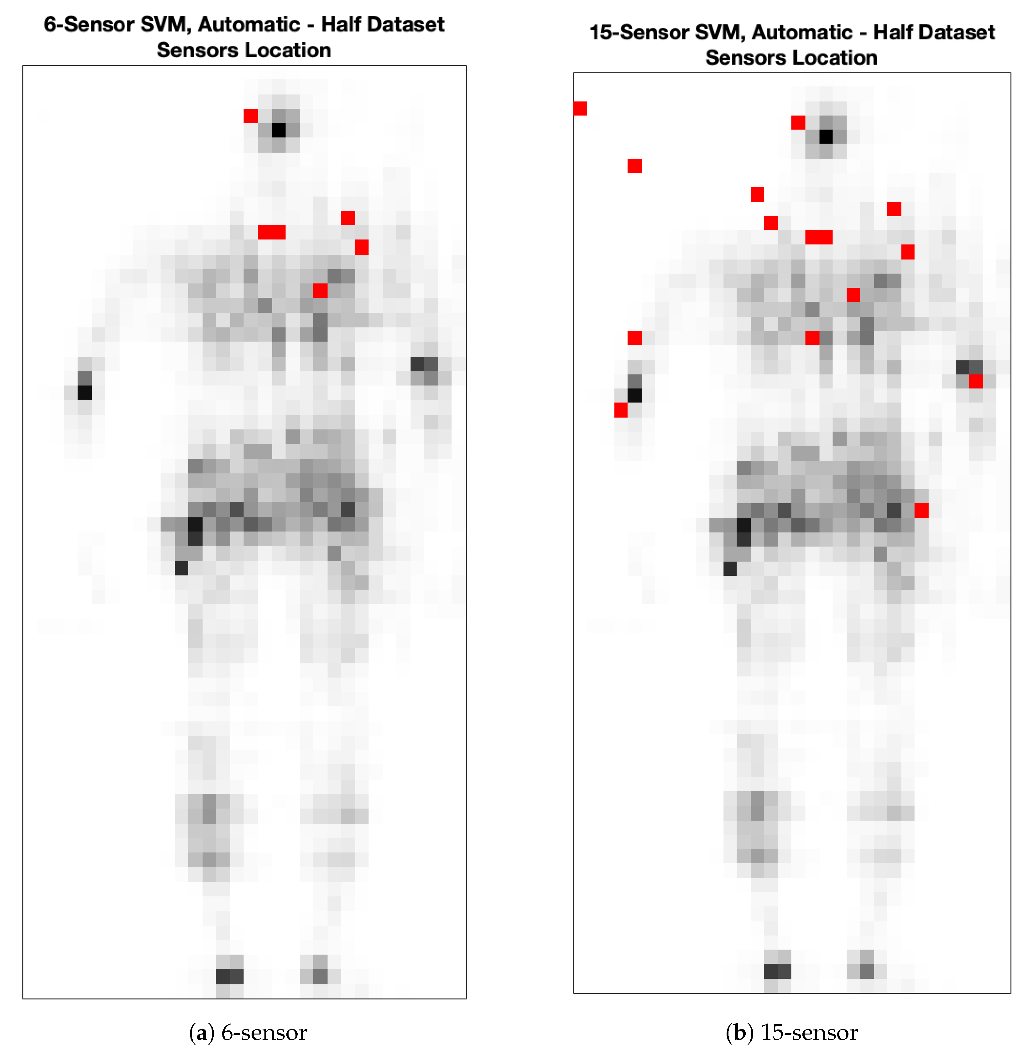 Sensors 25 00458 g004