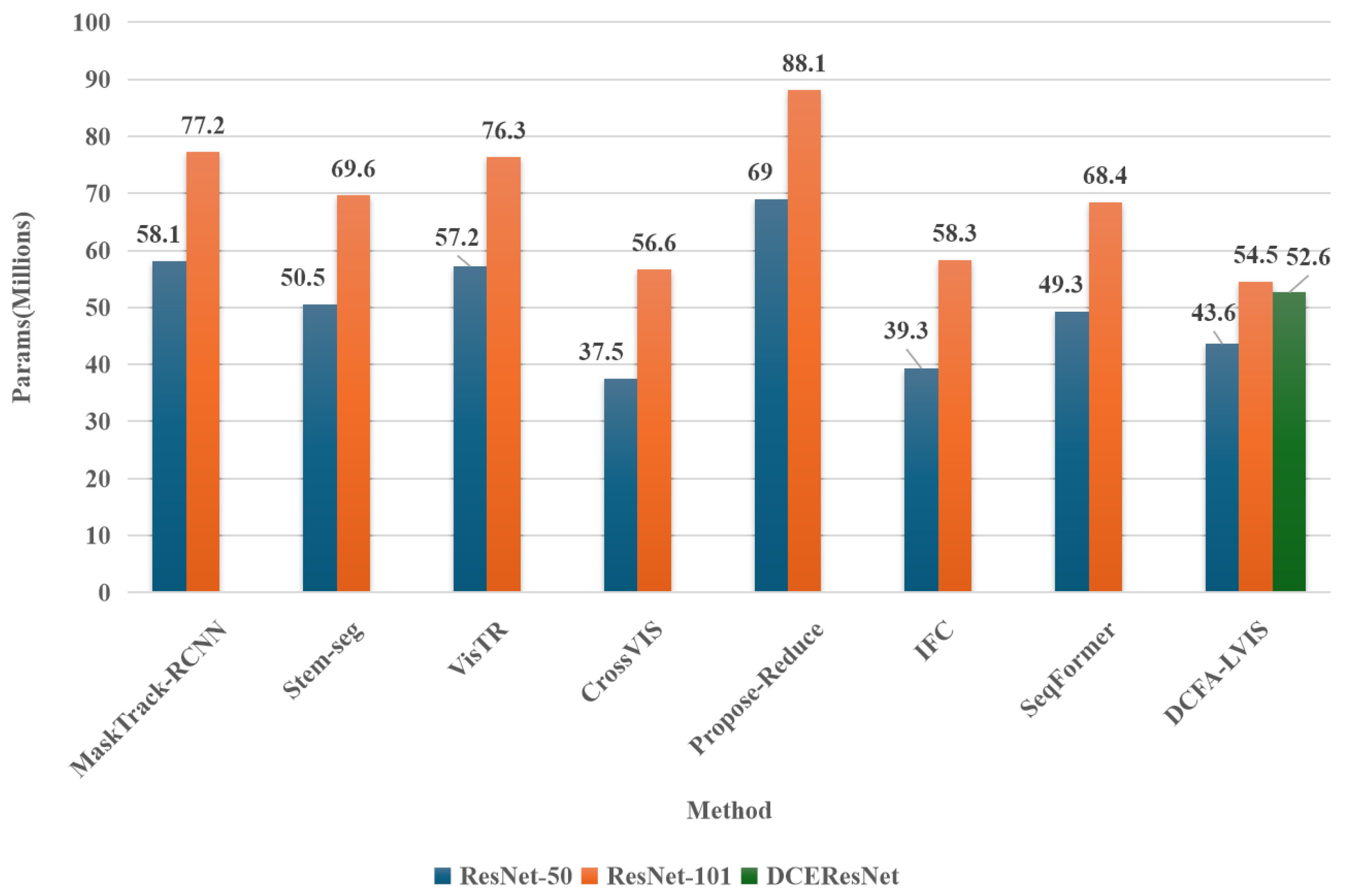 Sensors 25 00459 g002