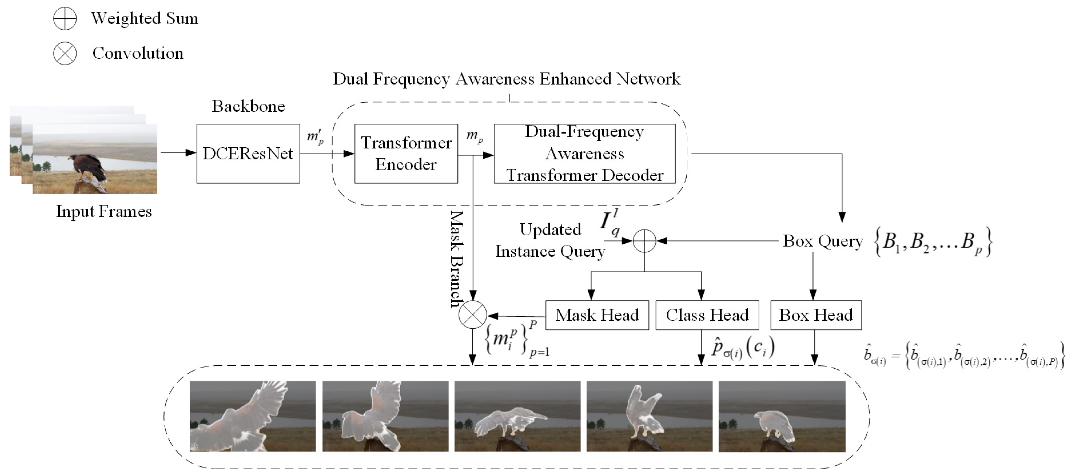 Sensors 25 00459 g003