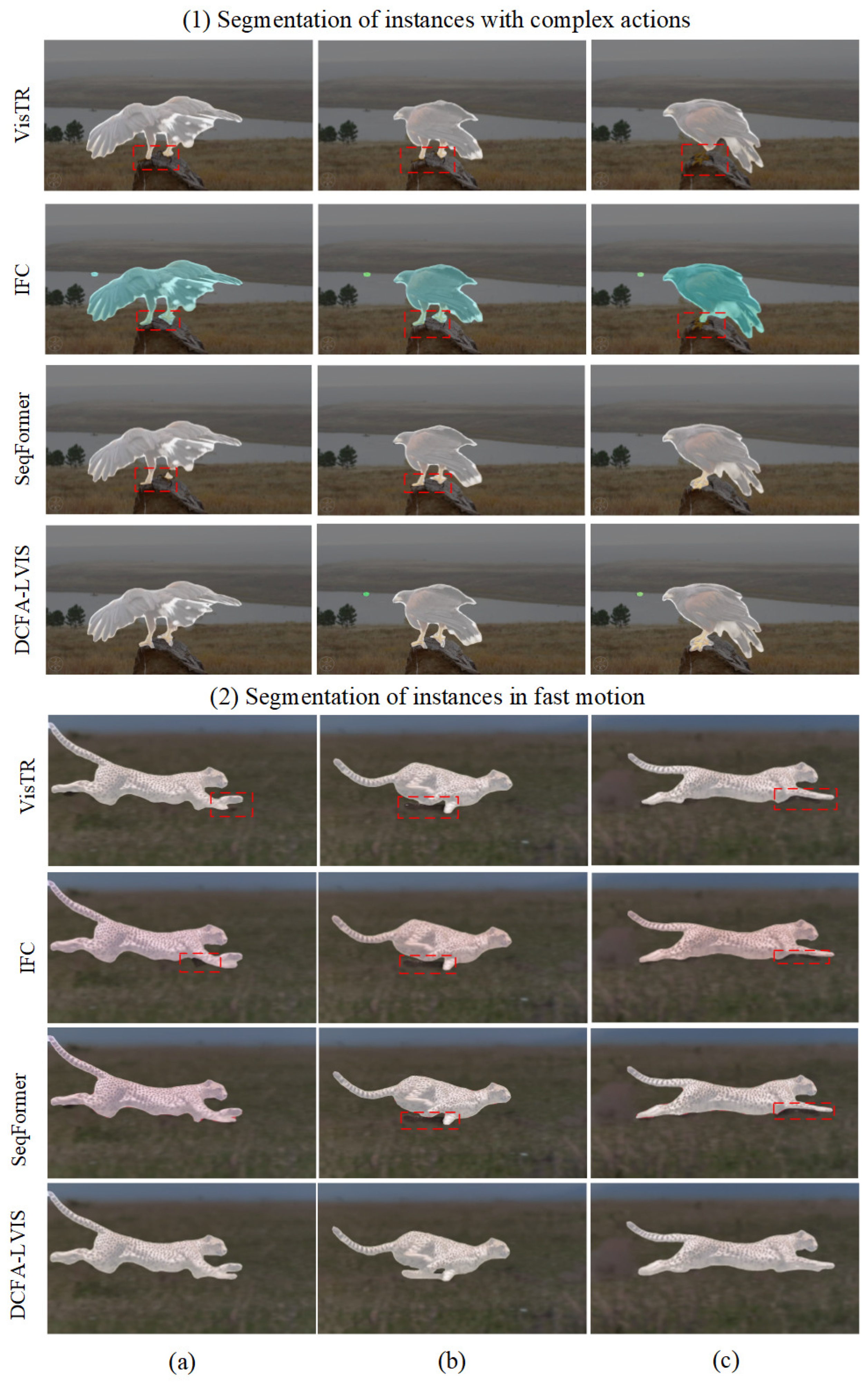 Sensors 25 00459 g008