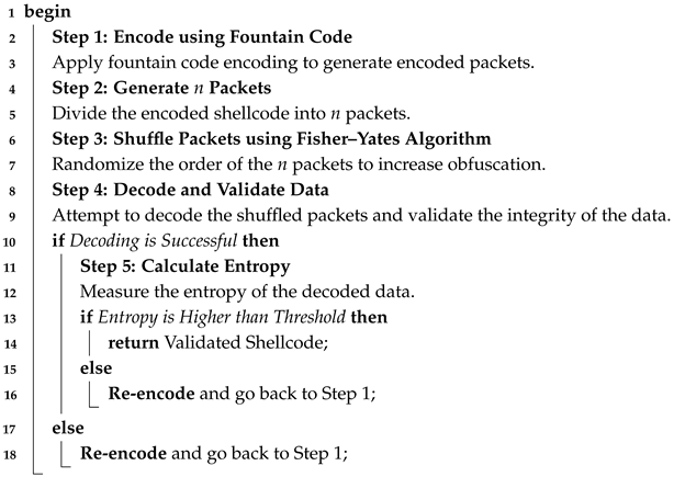 Sensors 25 00460 i001