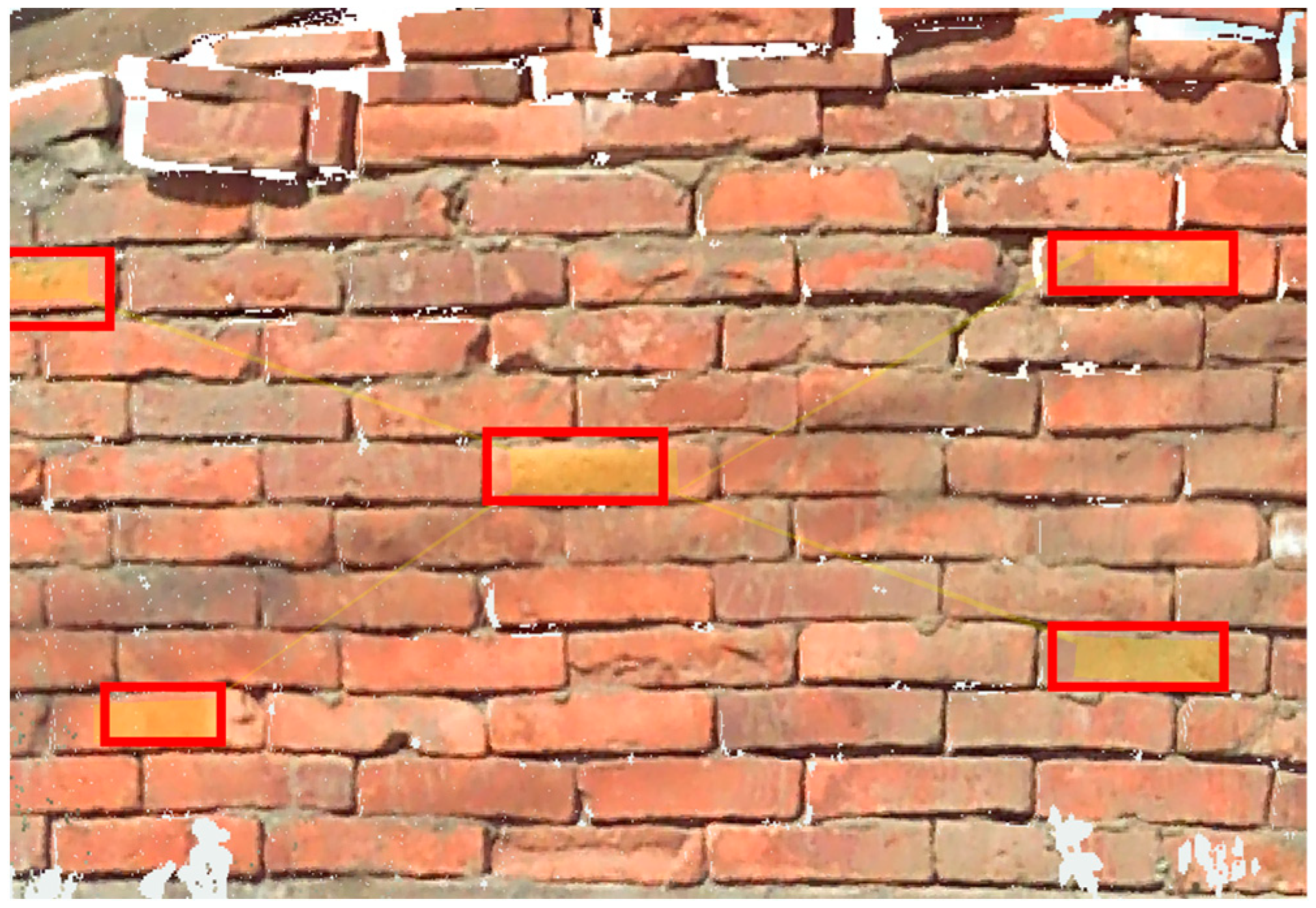 Sensors 25 00461 g011