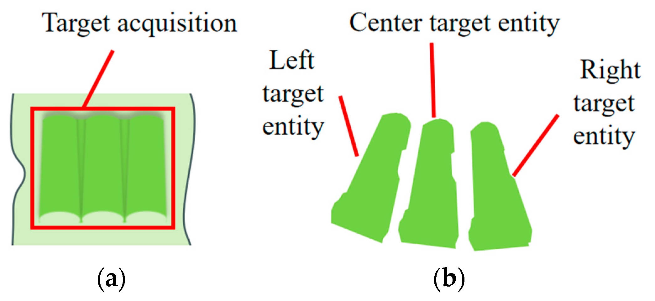 Sensors 25 00462 g010