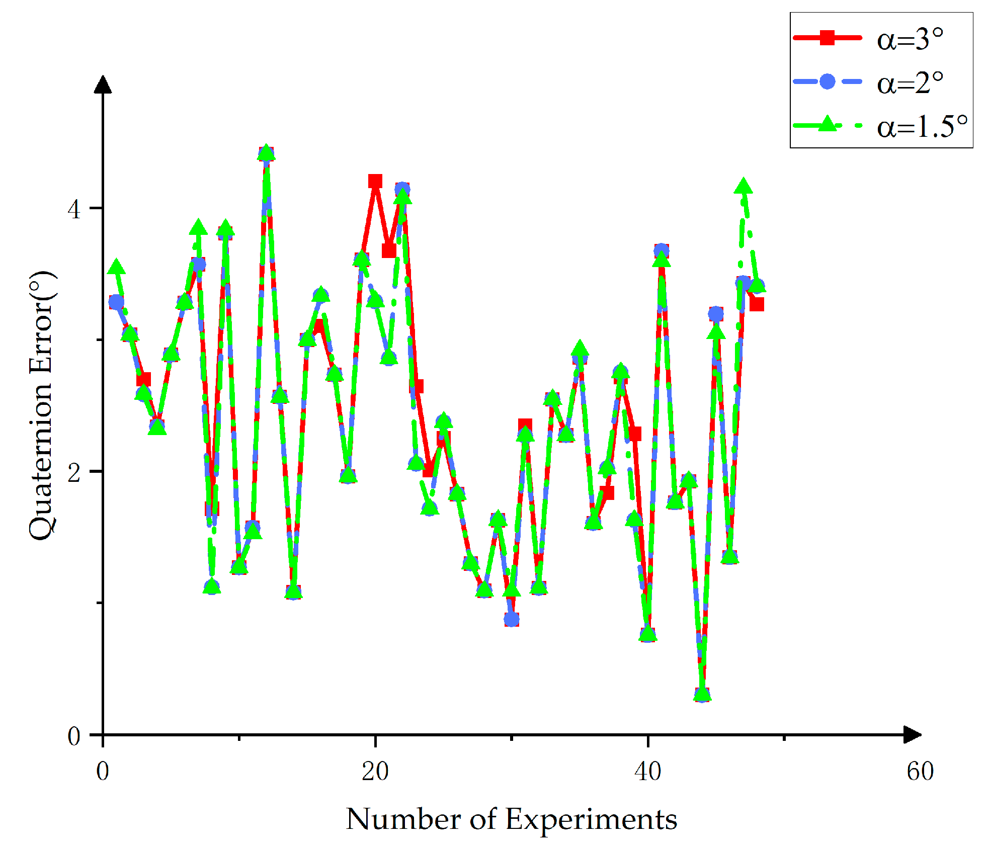 Sensors 25 00462 g016