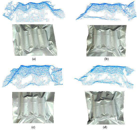 2個セット Six-Dimensional Pose Estimation of Molecular Sieve Drying
