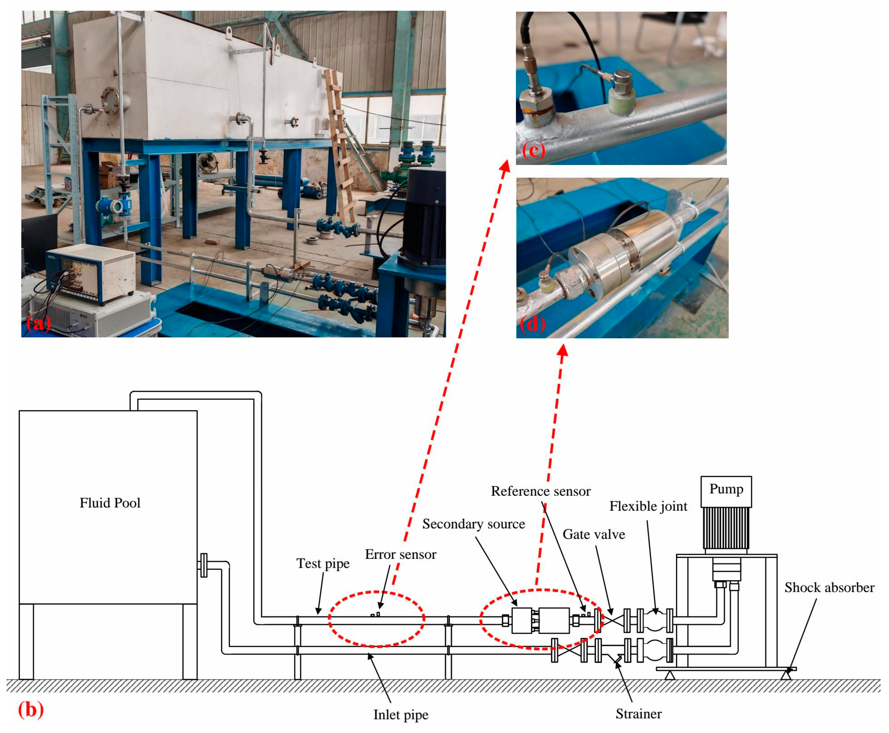Sensors 25 00463 g005