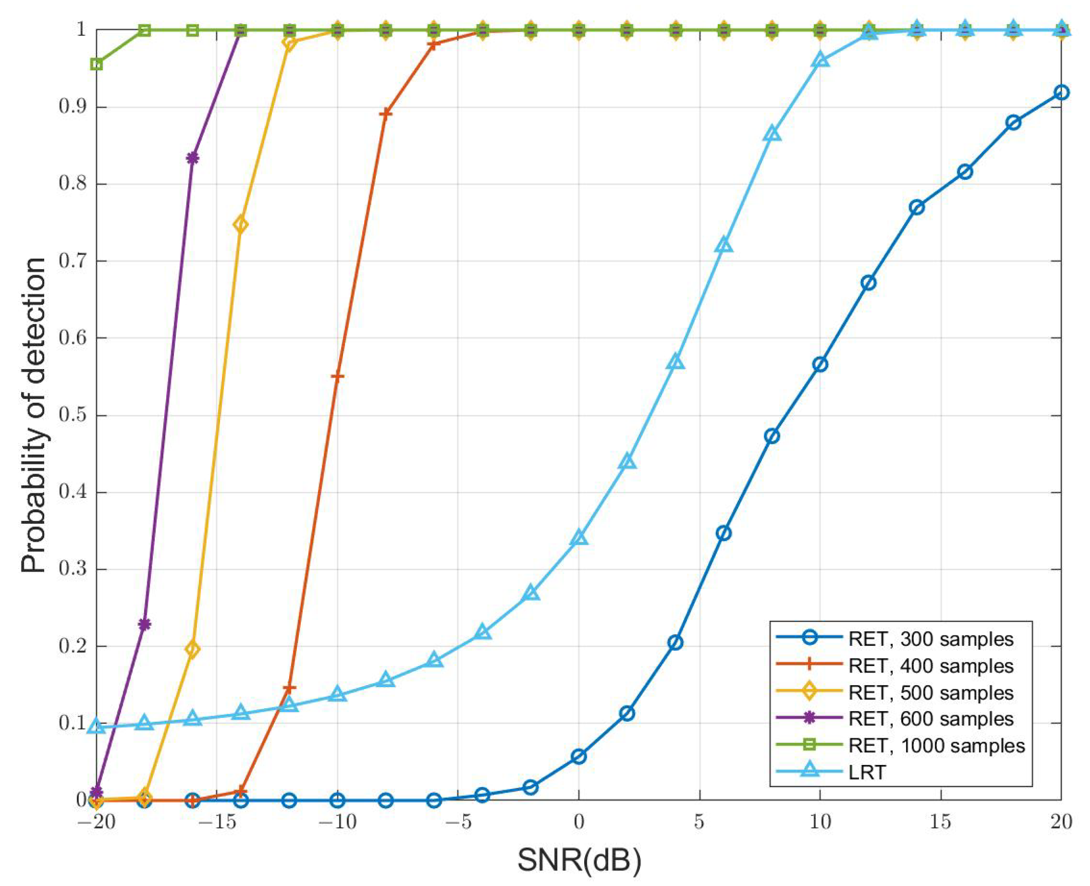 Sensors 25 00465 g002