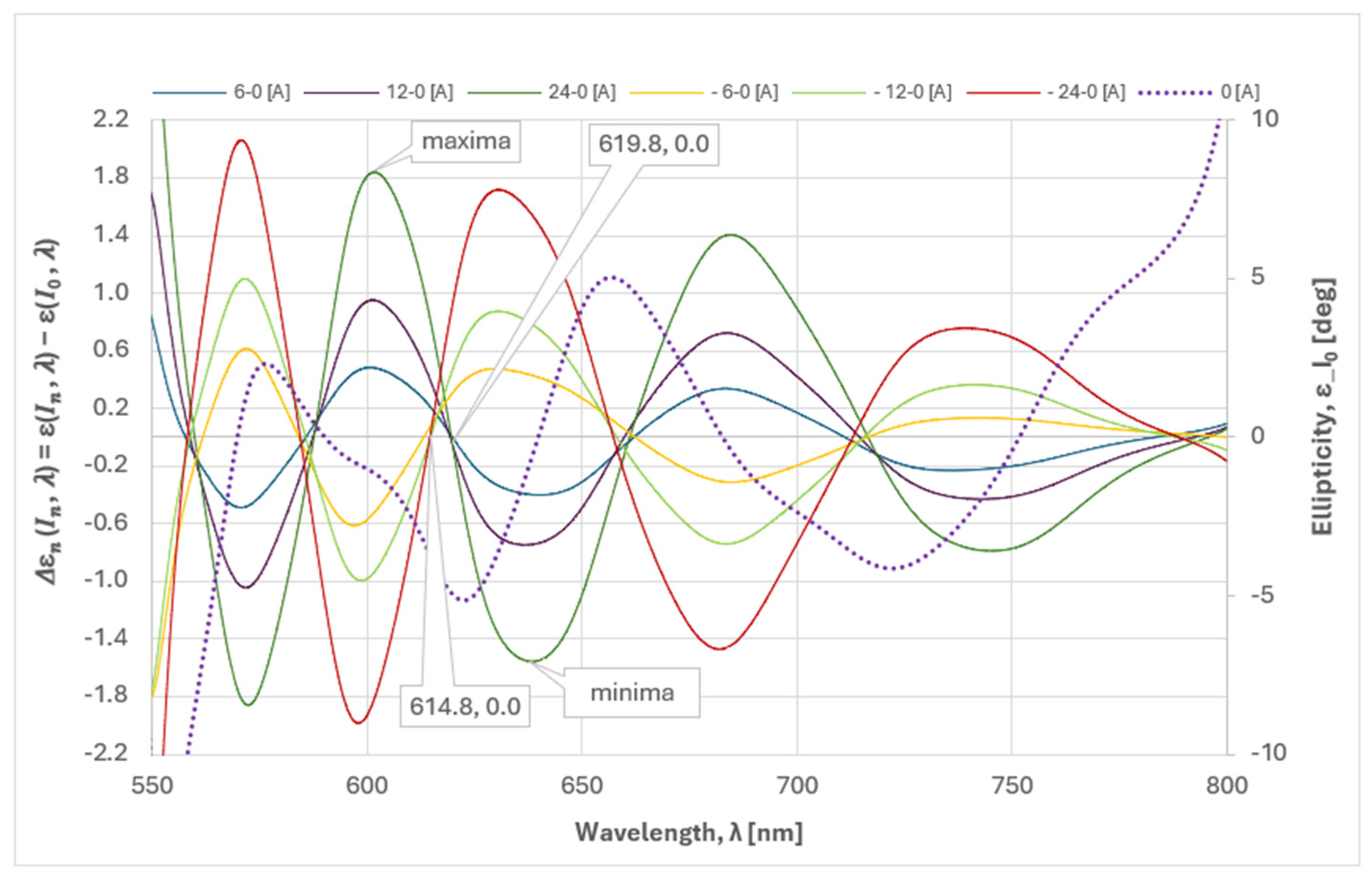 Sensors 25 00466 g010
