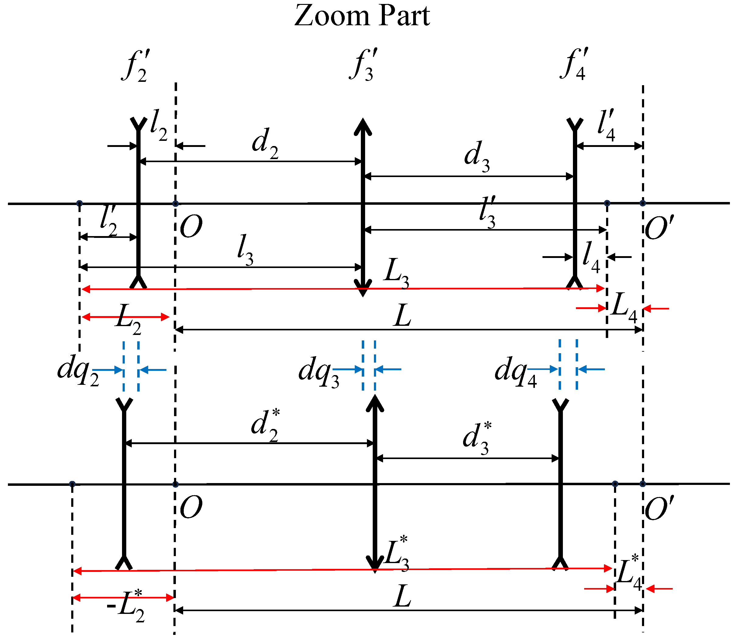 Sensors 25 00467 g002