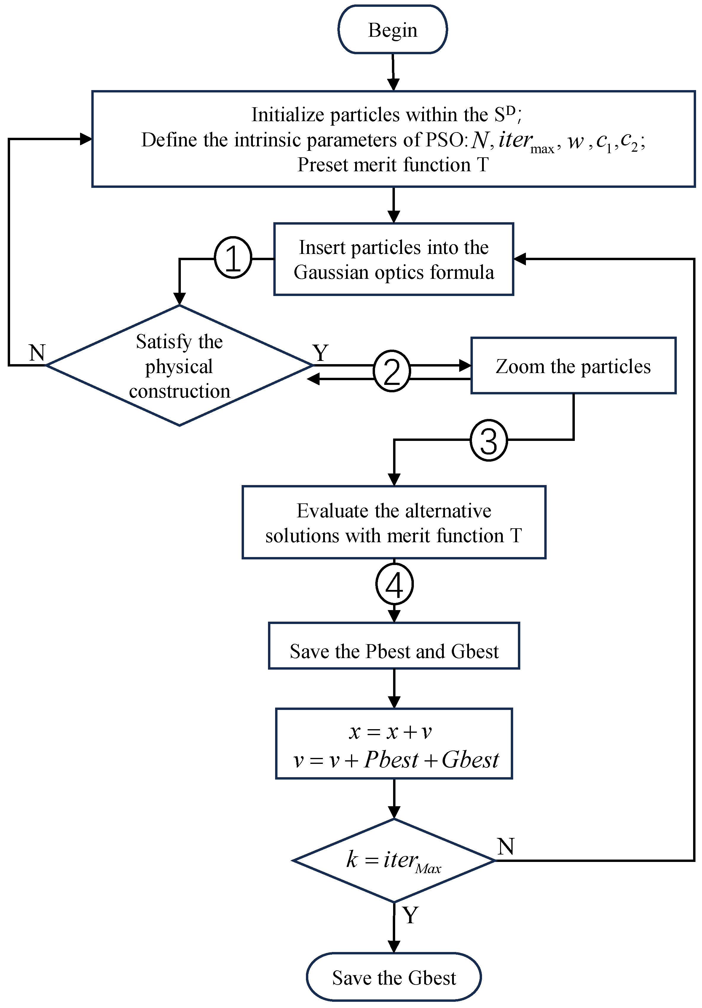 Sensors 25 00467 g004
