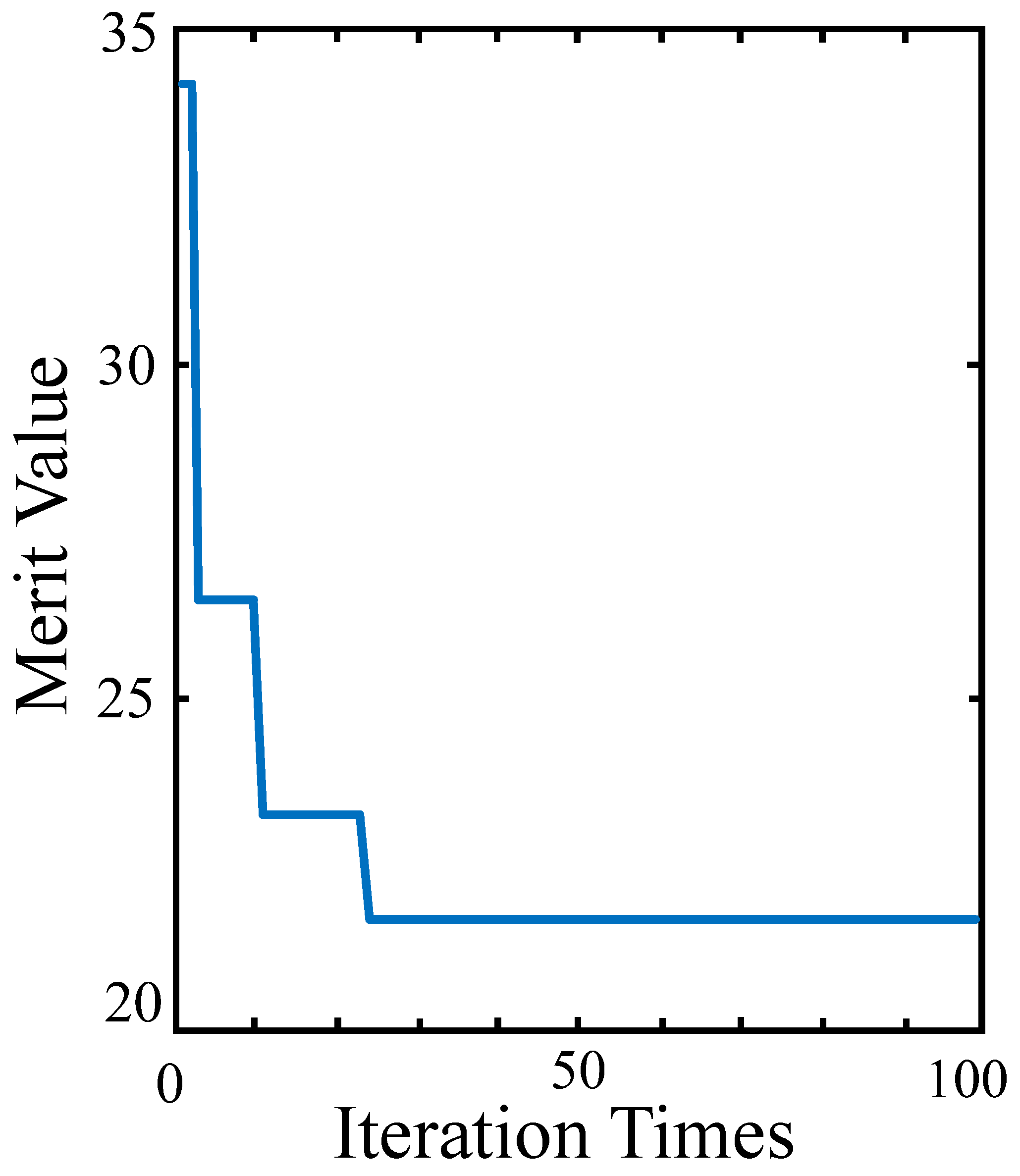 Sensors 25 00467 g005
