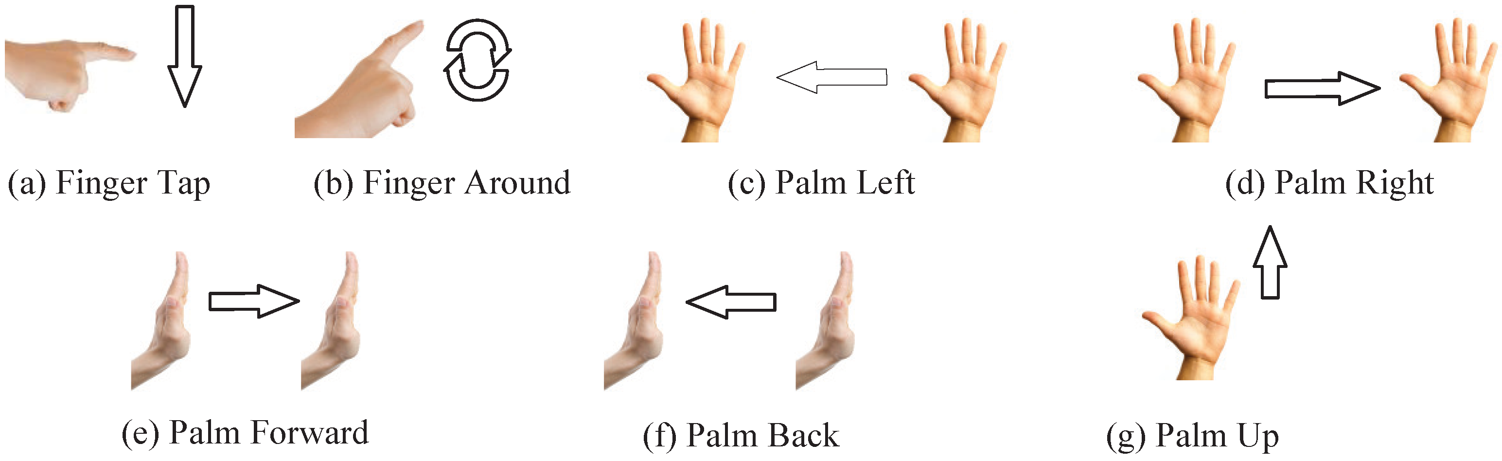 Sensors 25 00469 g009