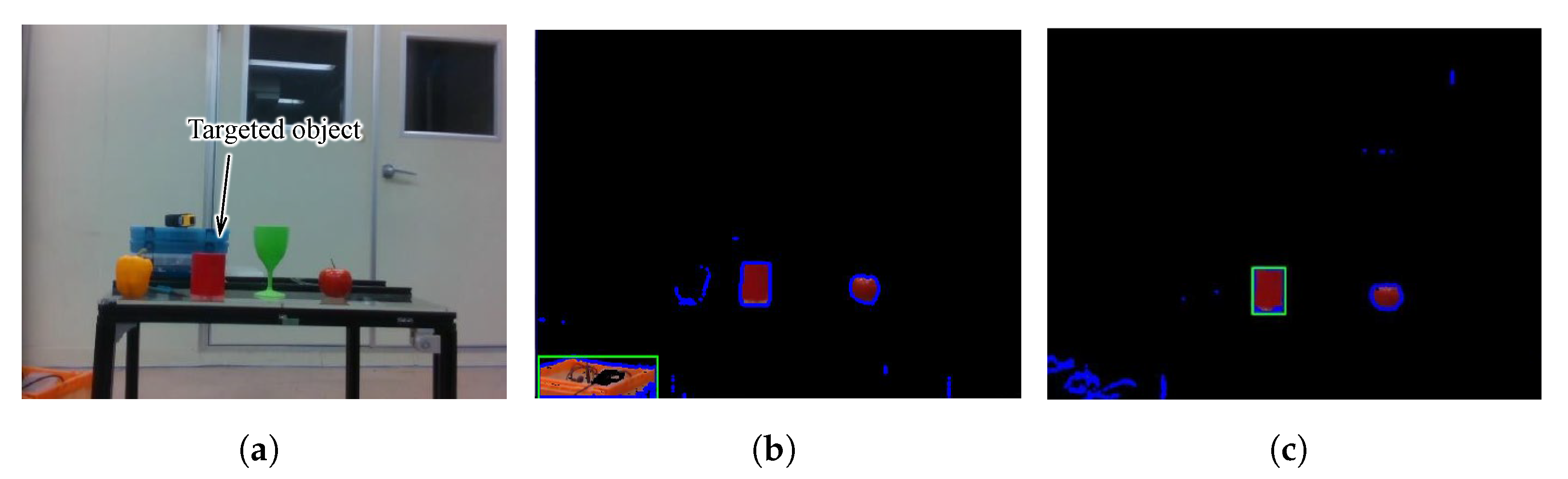Sensors 25 00470 g006