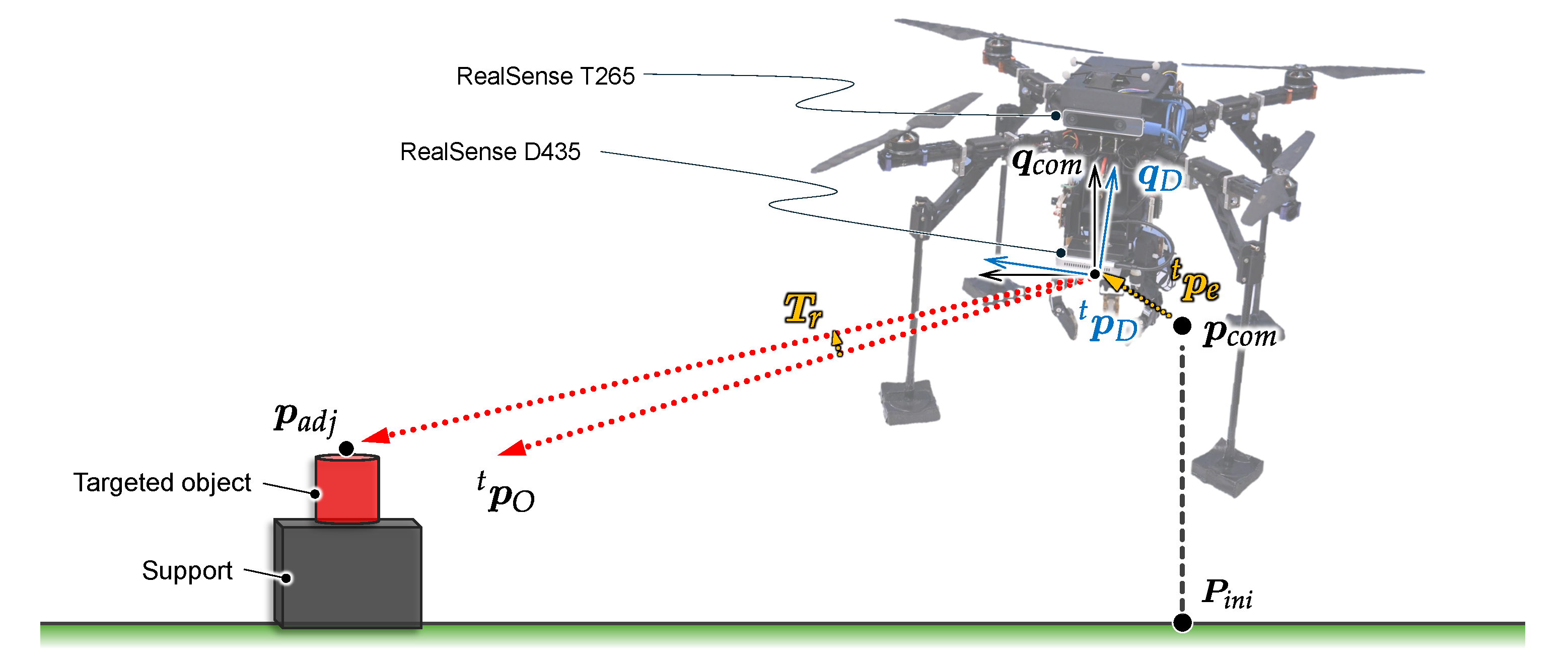 Sensors 25 00470 g007