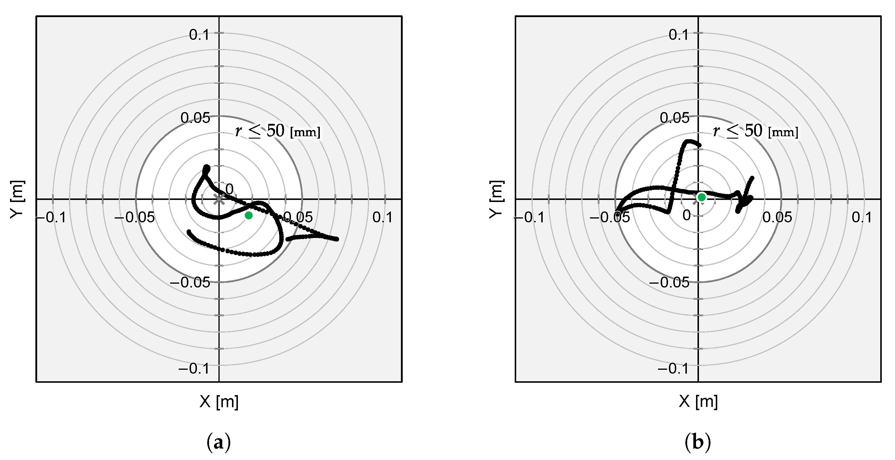Sensors 25 00470 g010