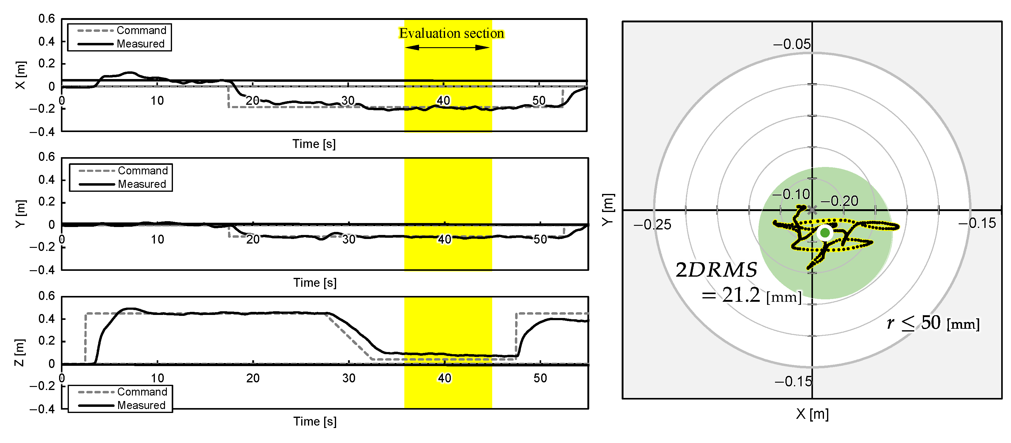 Sensors 25 00470 g012