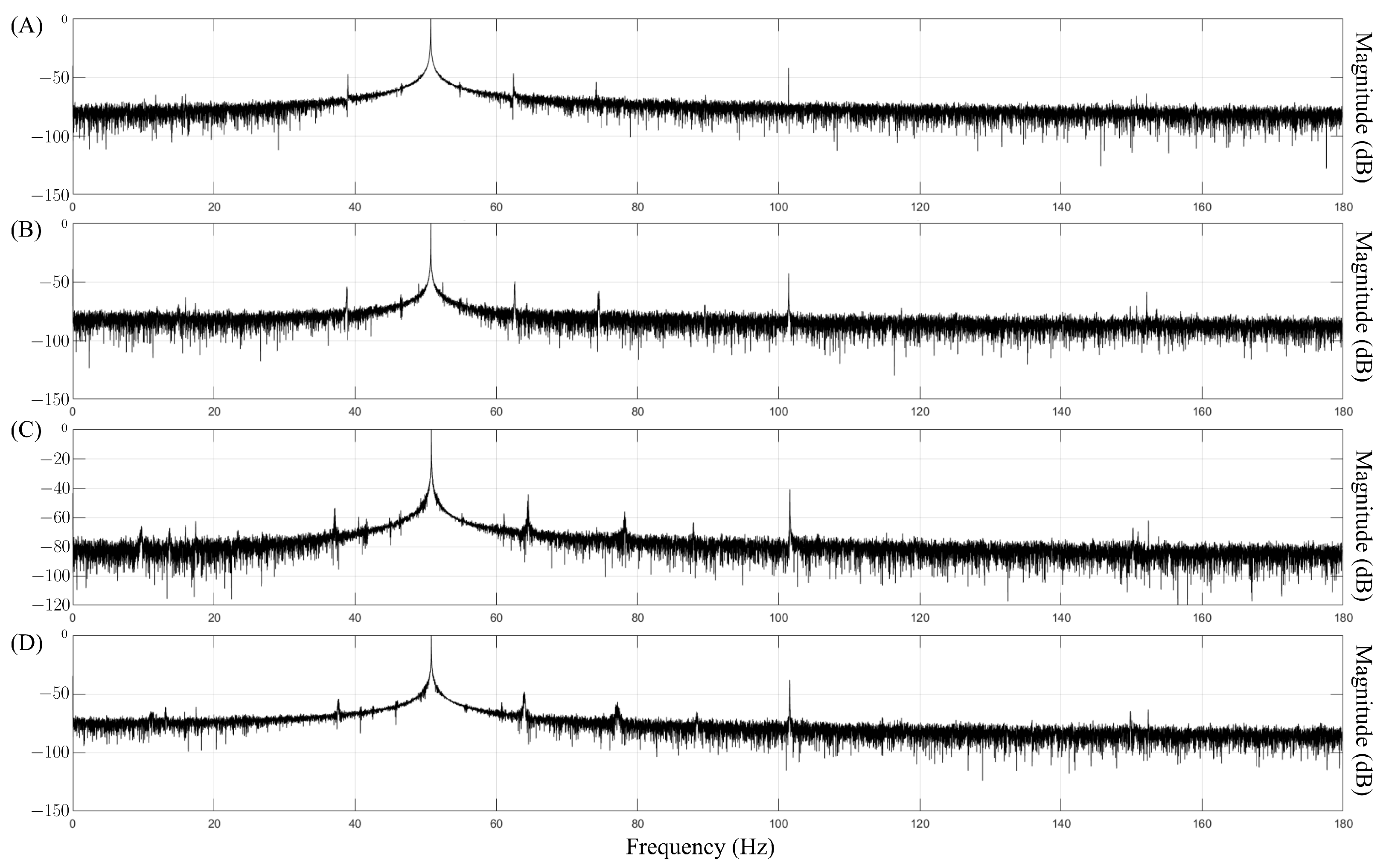 Sensors 25 00471 g002