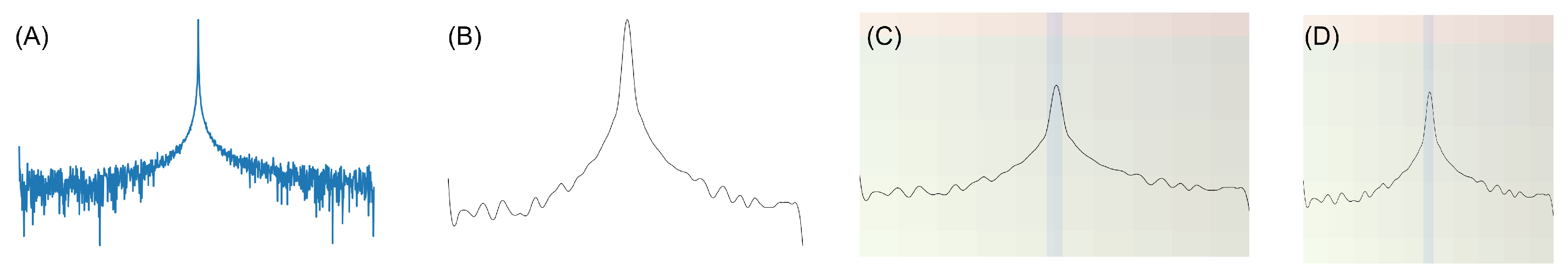 Sensors 25 00471 g003