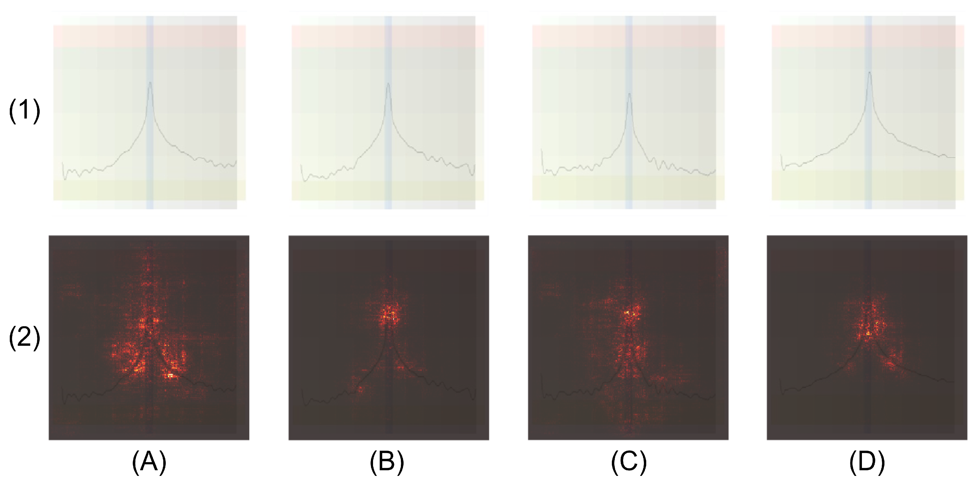 Sensors 25 00471 g005