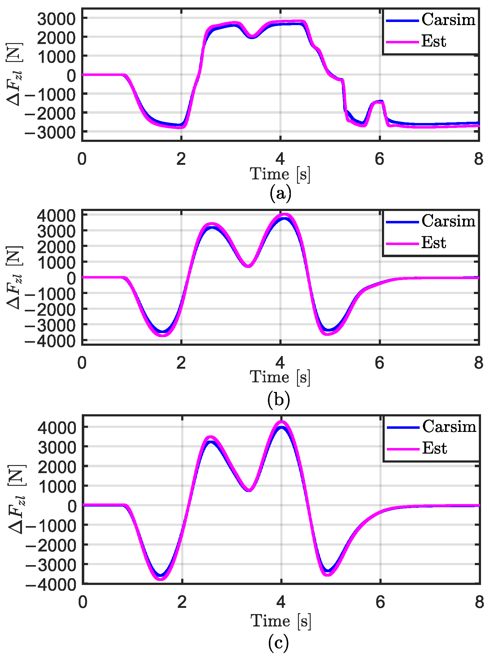 Sensors 25 00474 g007