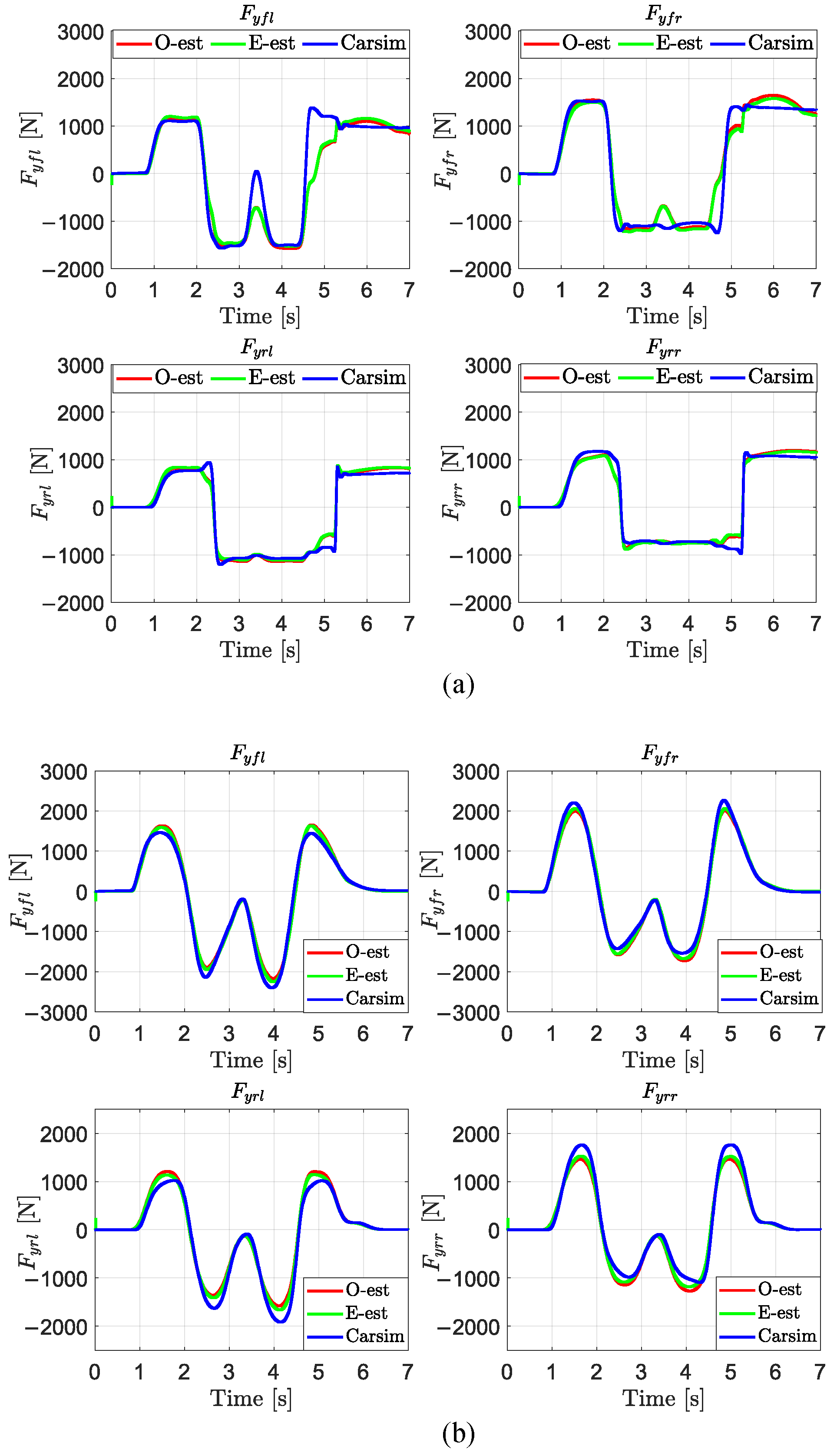 Sensors 25 00474 g011a