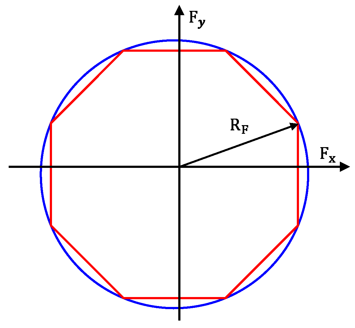 Sensors 25 00474 g016