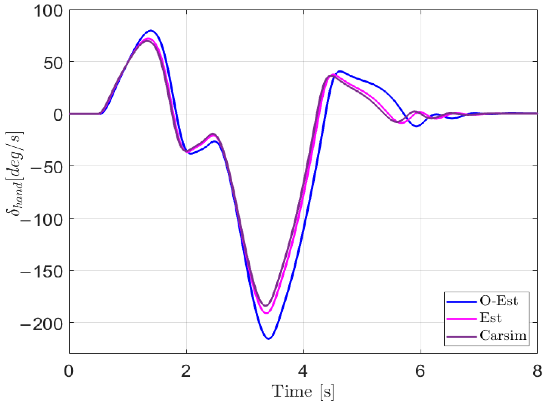 Sensors 25 00474 g019